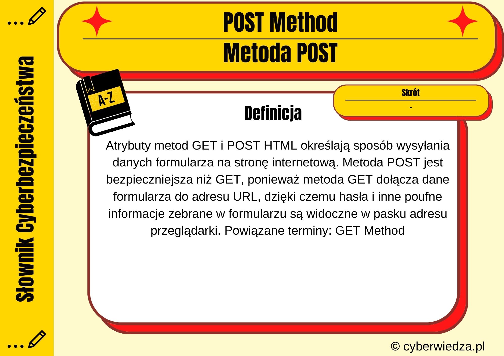 POST Method