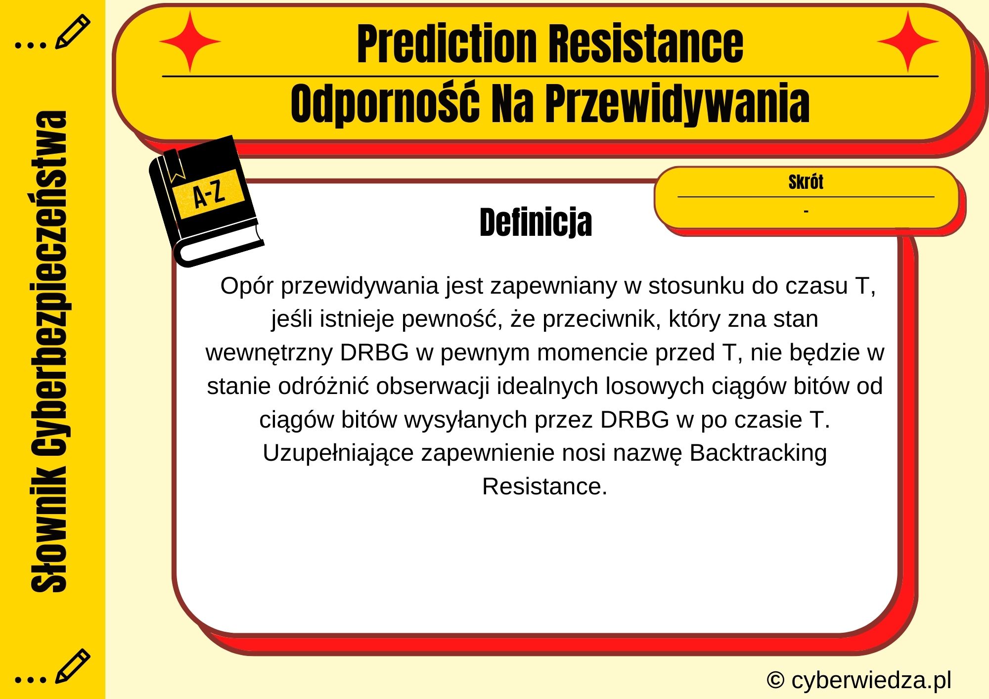 Prediction Resistance