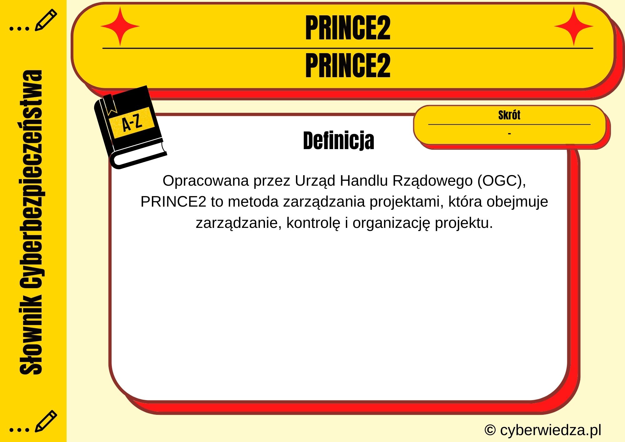 PRINCE2