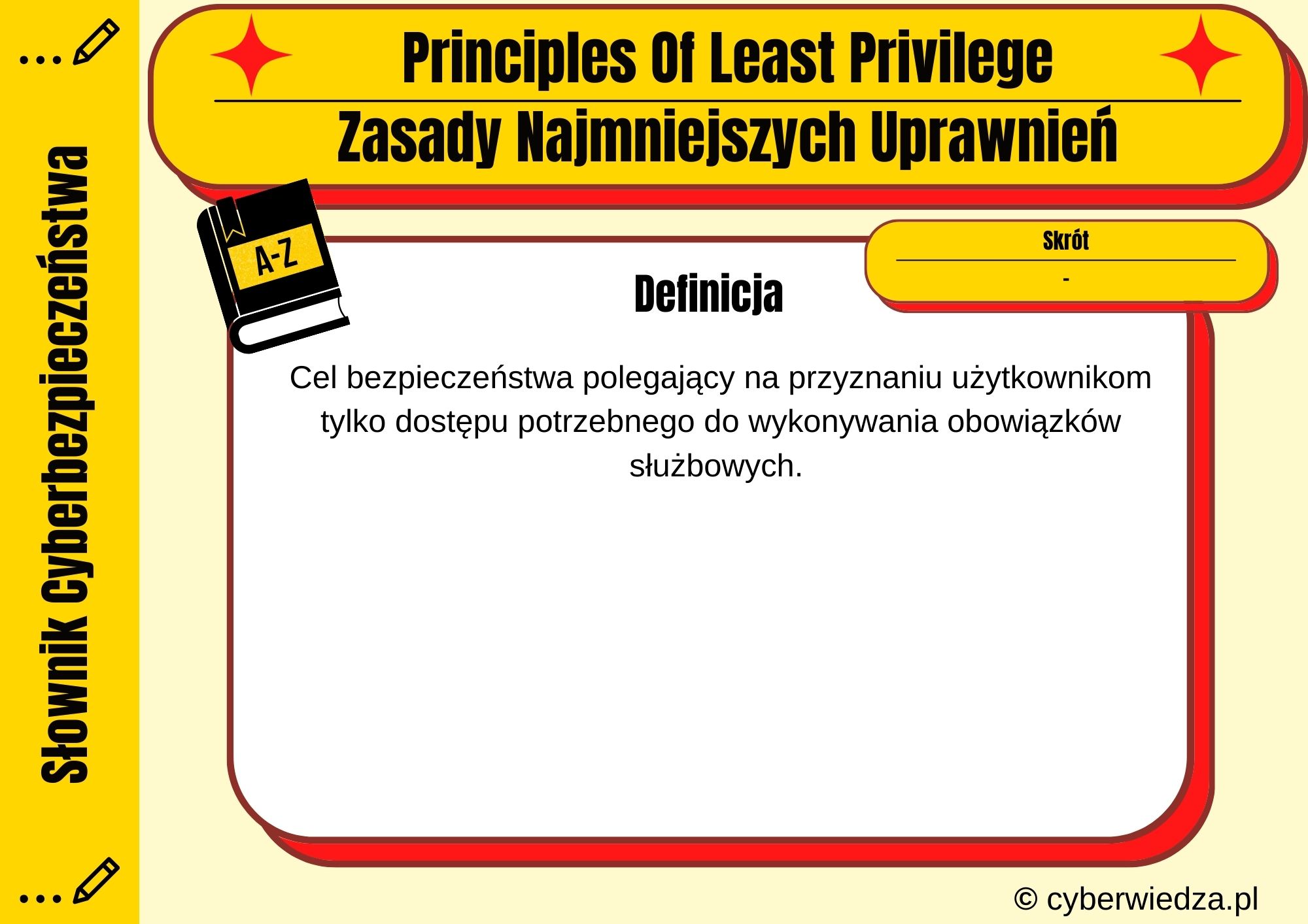 Principles Of Least Privilege