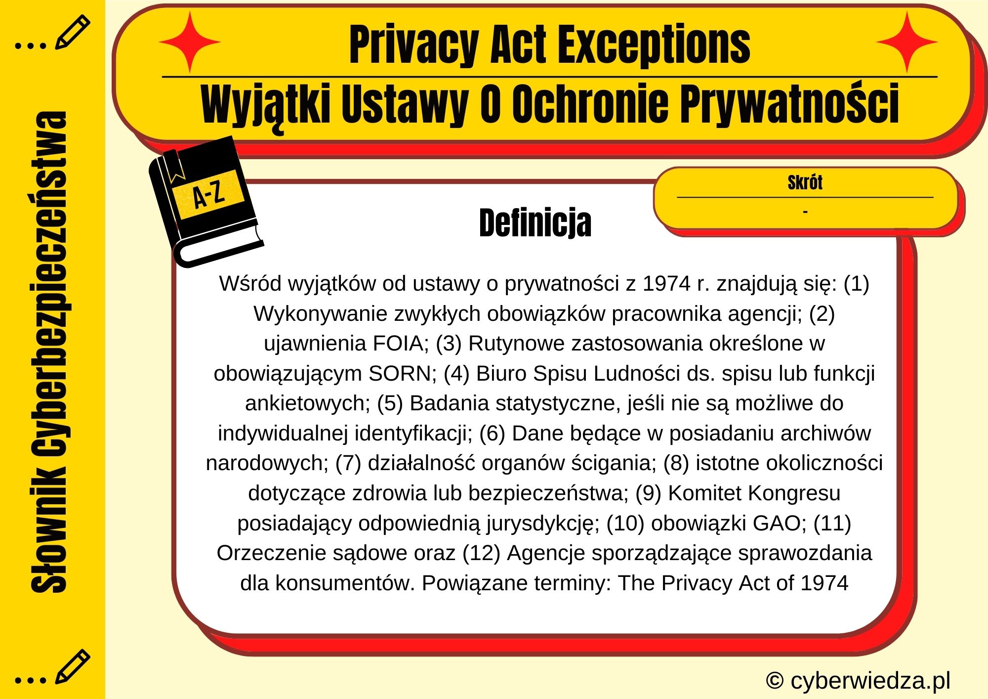 Privacy Act