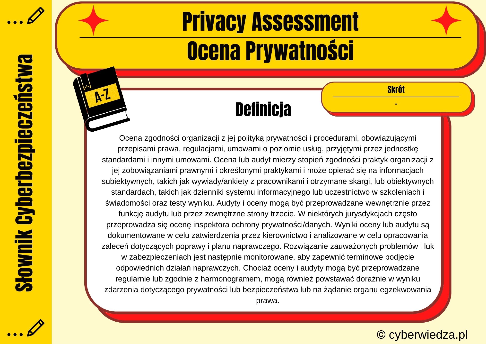 Privacy Assessment