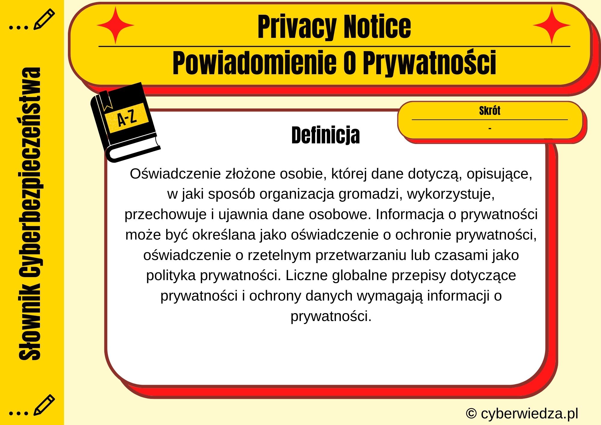 Privacy Notice