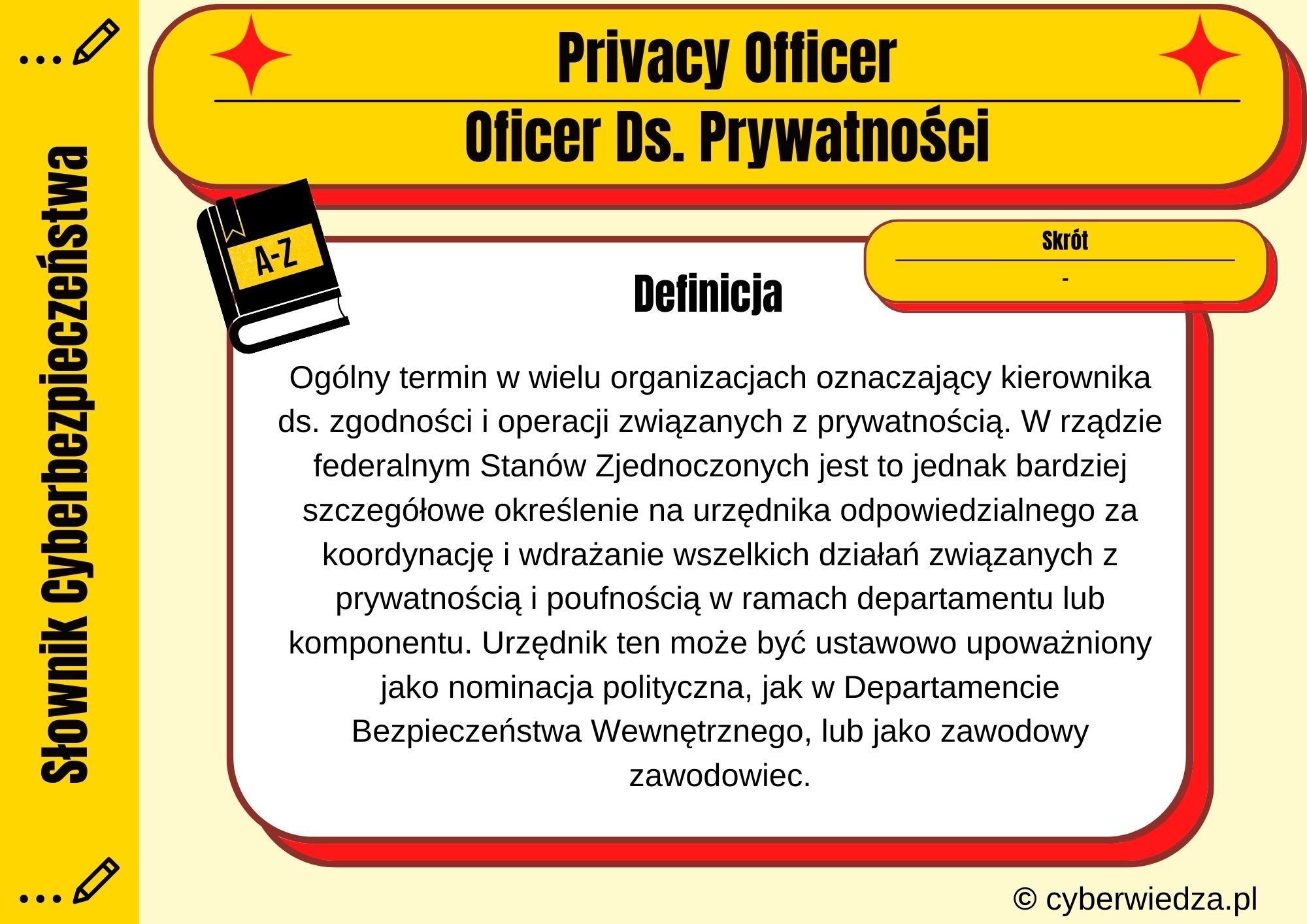 Privacy Officer