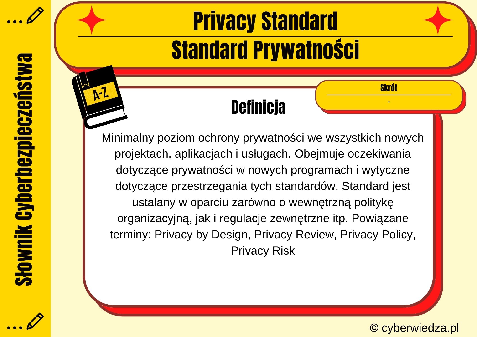 Privacy Standard