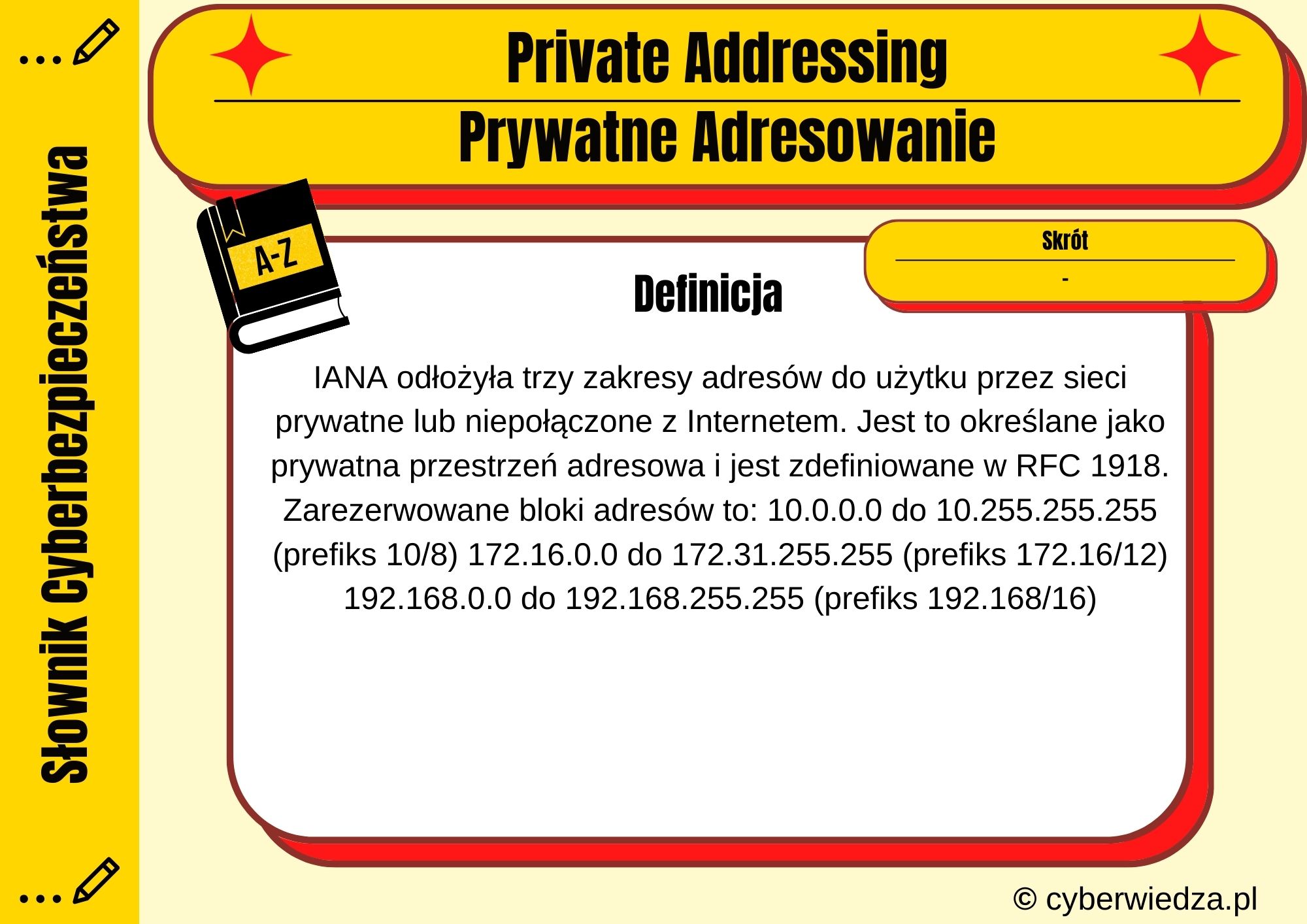 Private Addressing