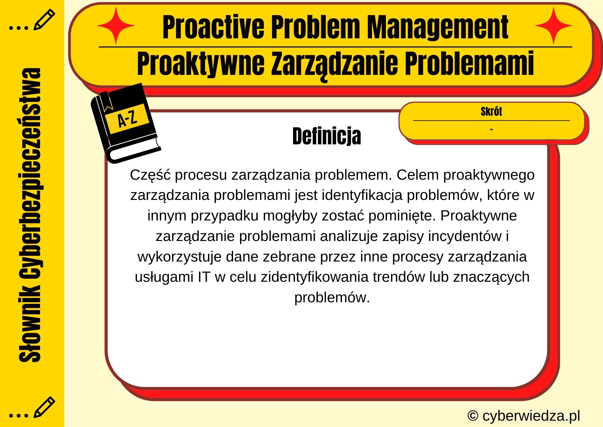Proactive Problem Management