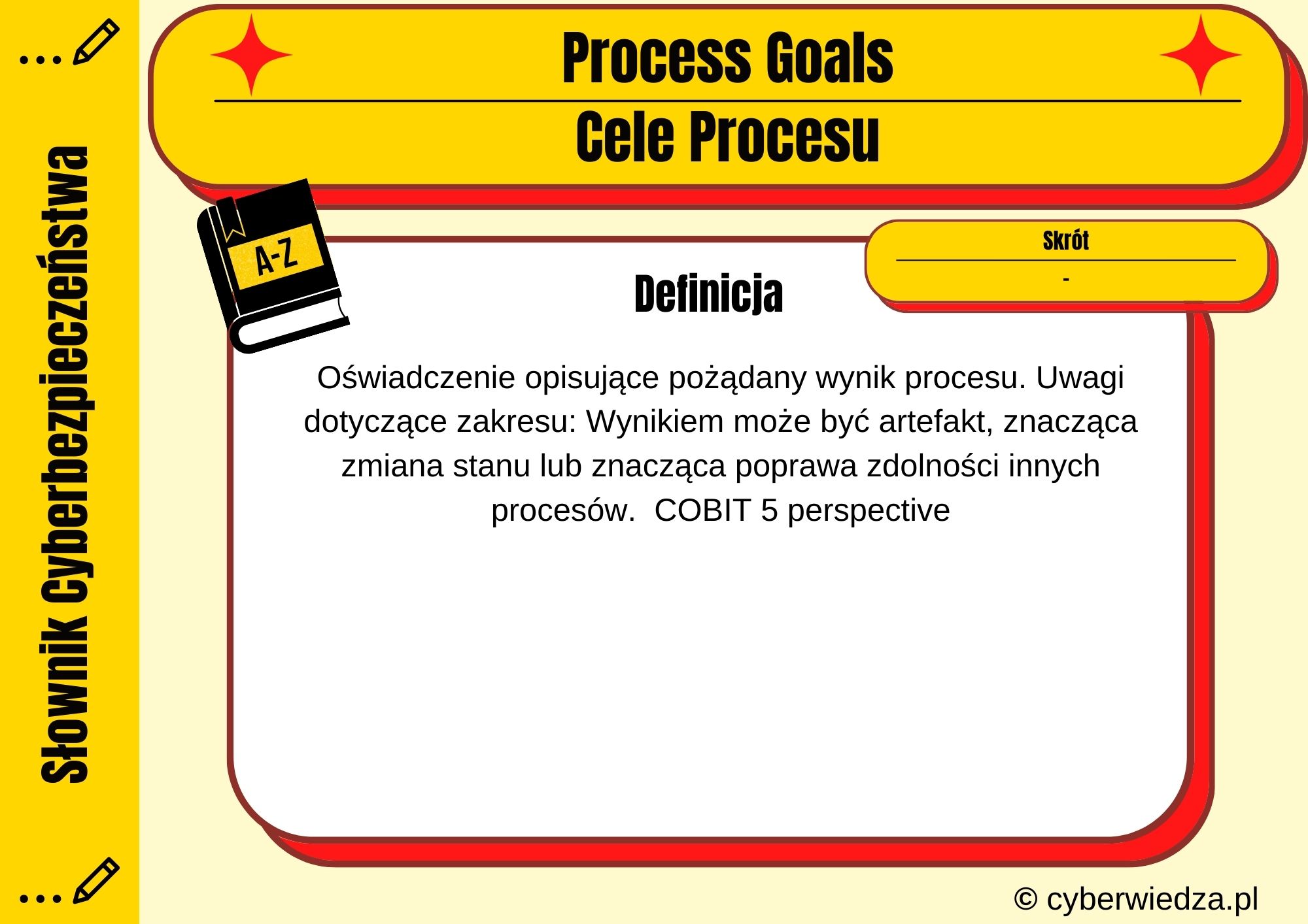 Process Goals