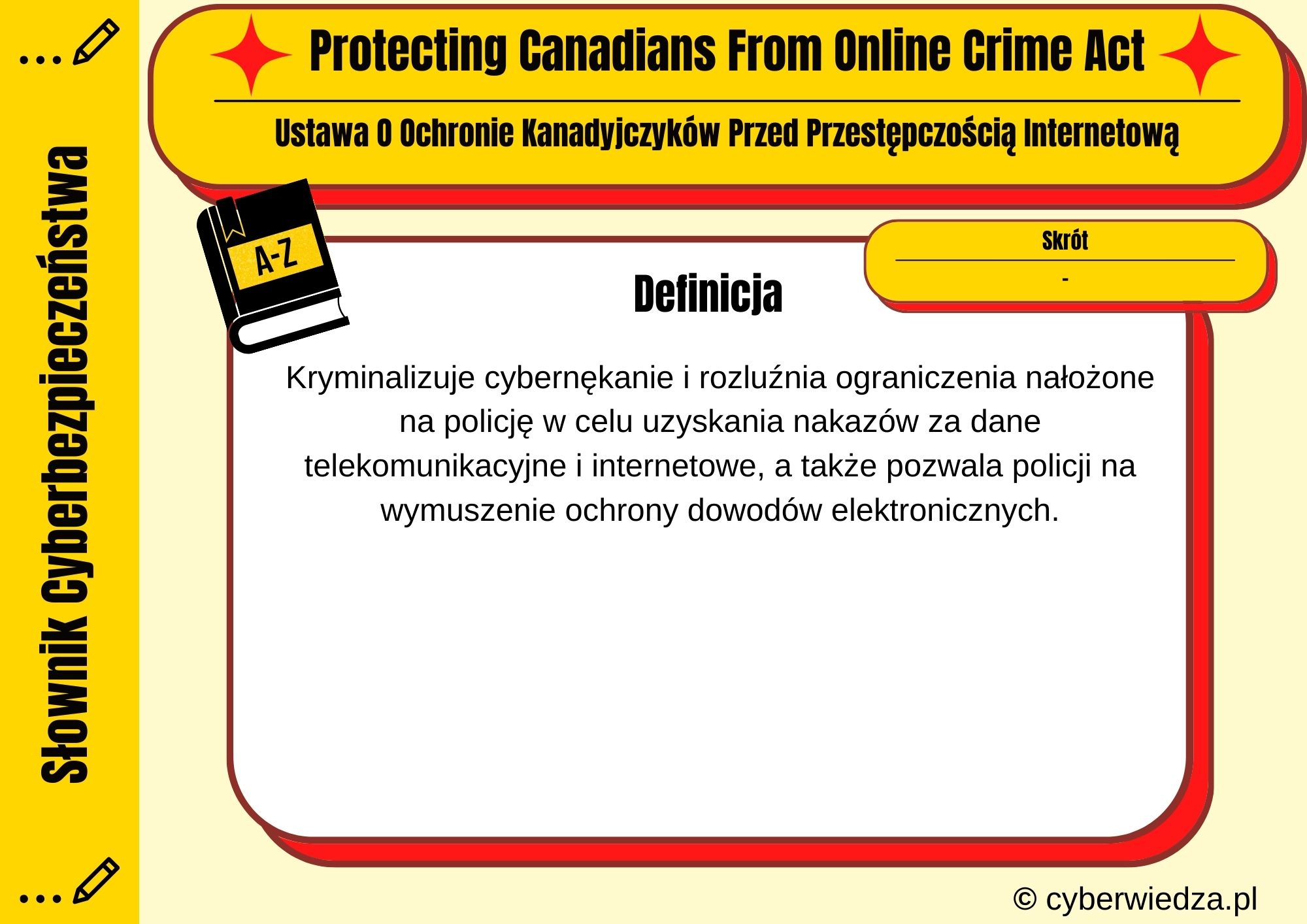 Protecting Canadians From Online Crime Act