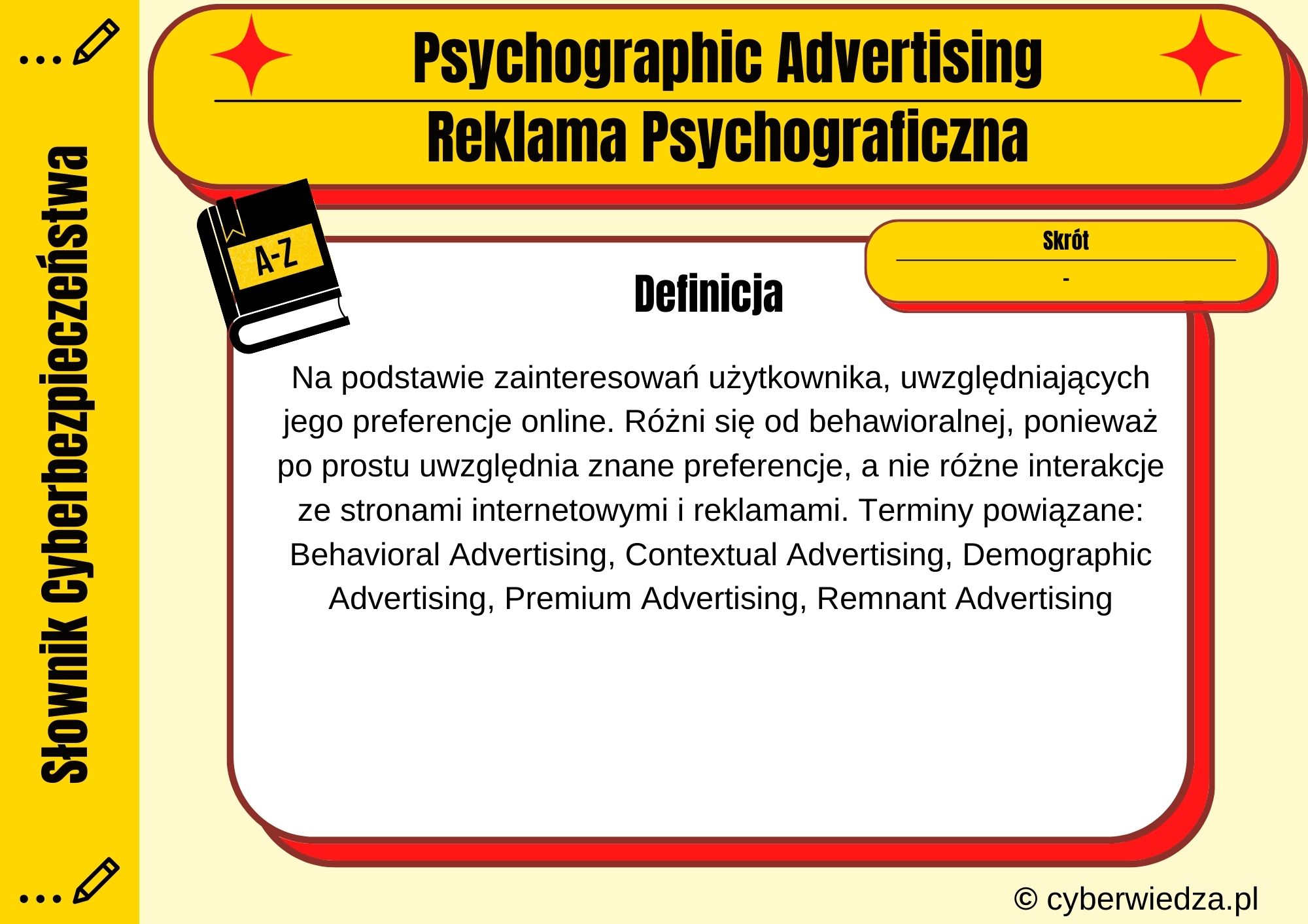Psychographic Advertising