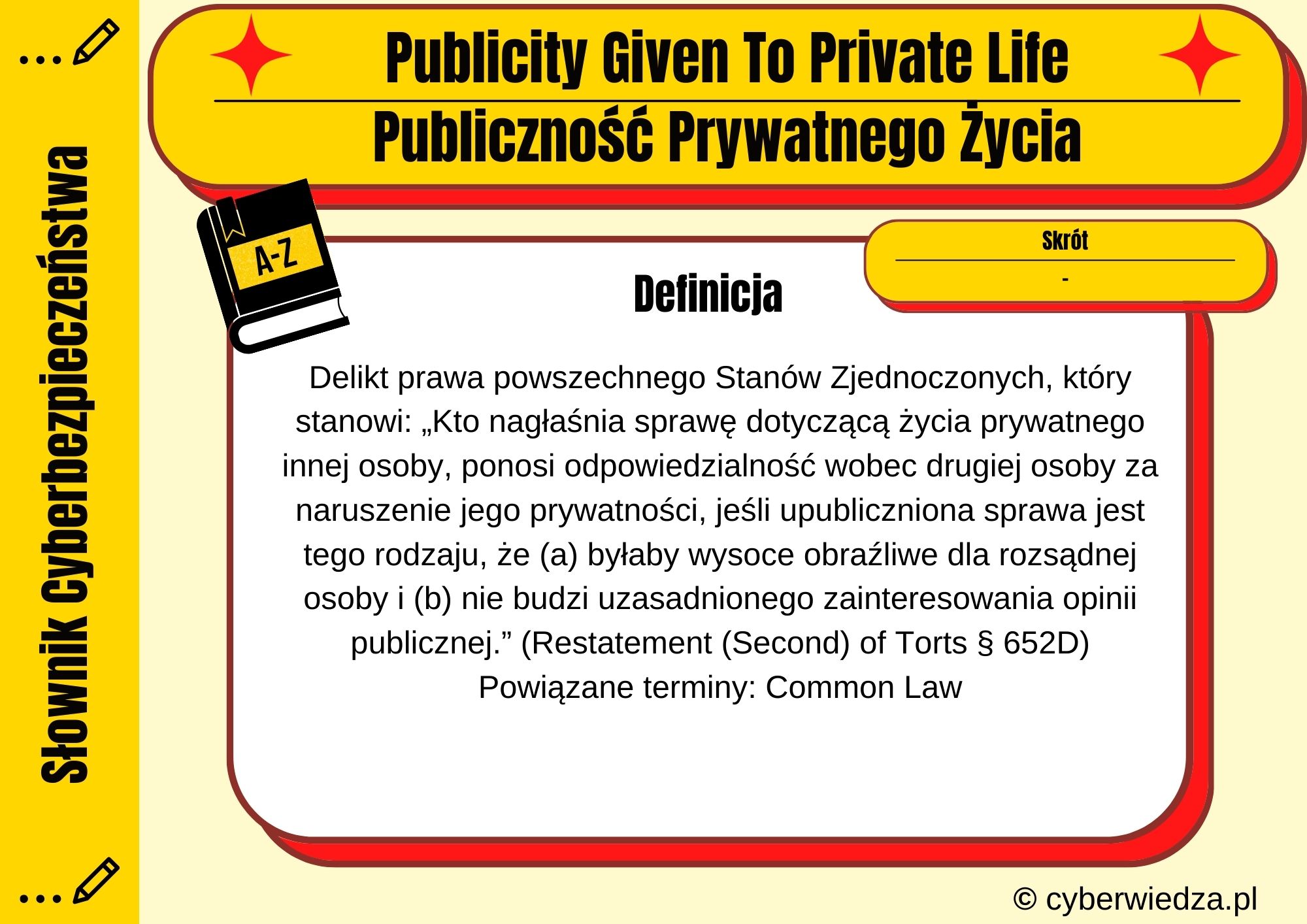 Publicity Given To Private Life