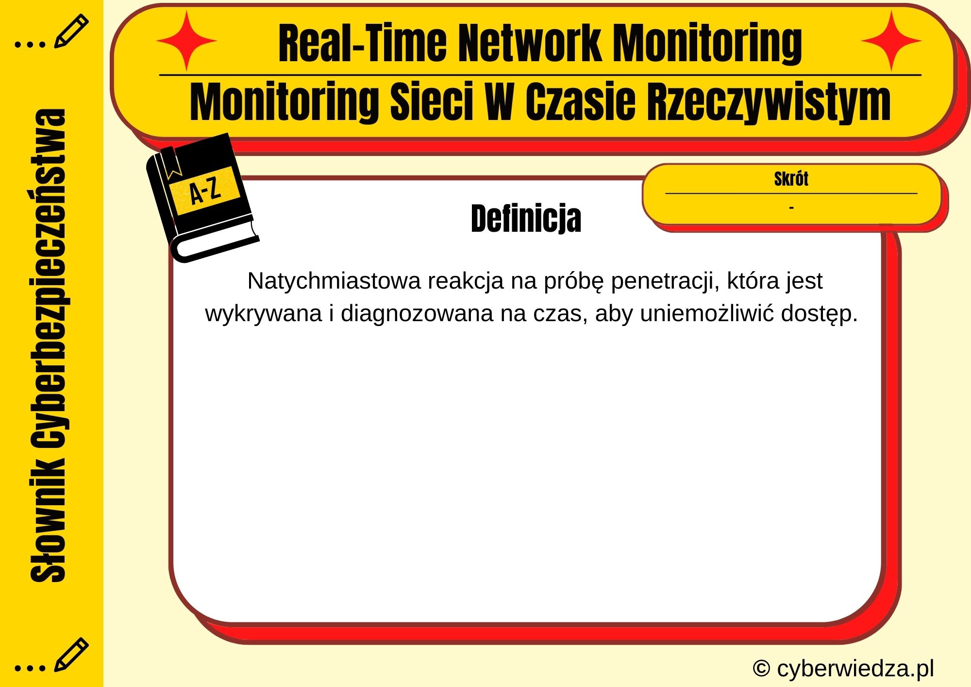 Real-Time Network Monitoring