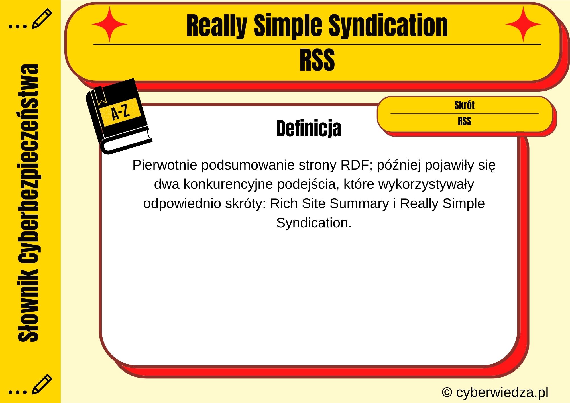 Really Simple Syndication