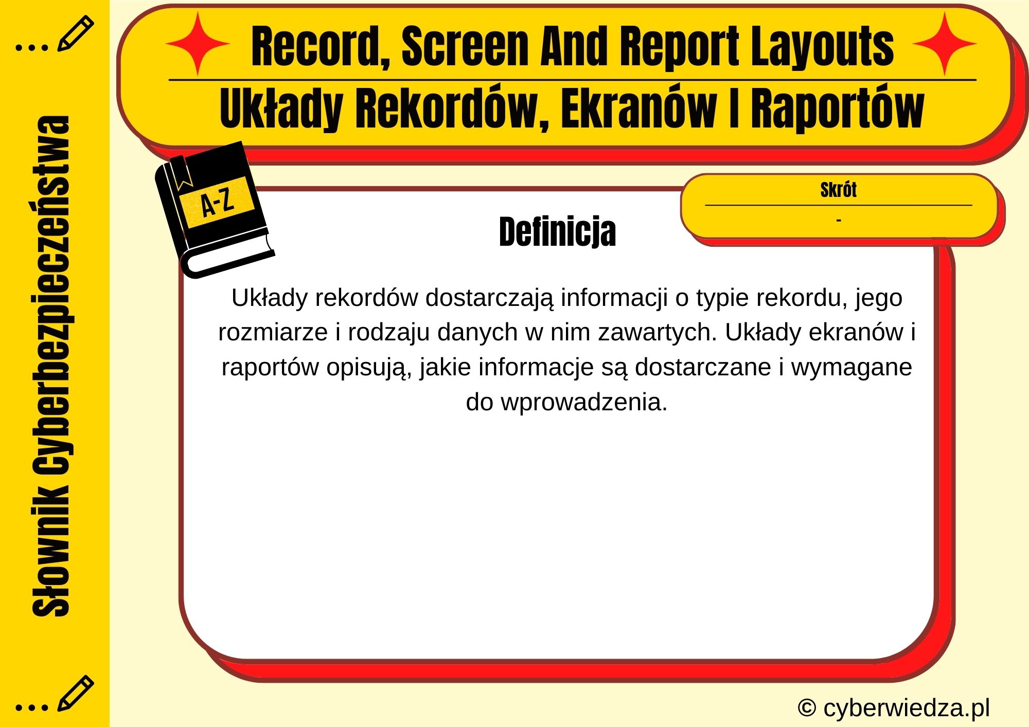 Record, Screen And Report Layouts