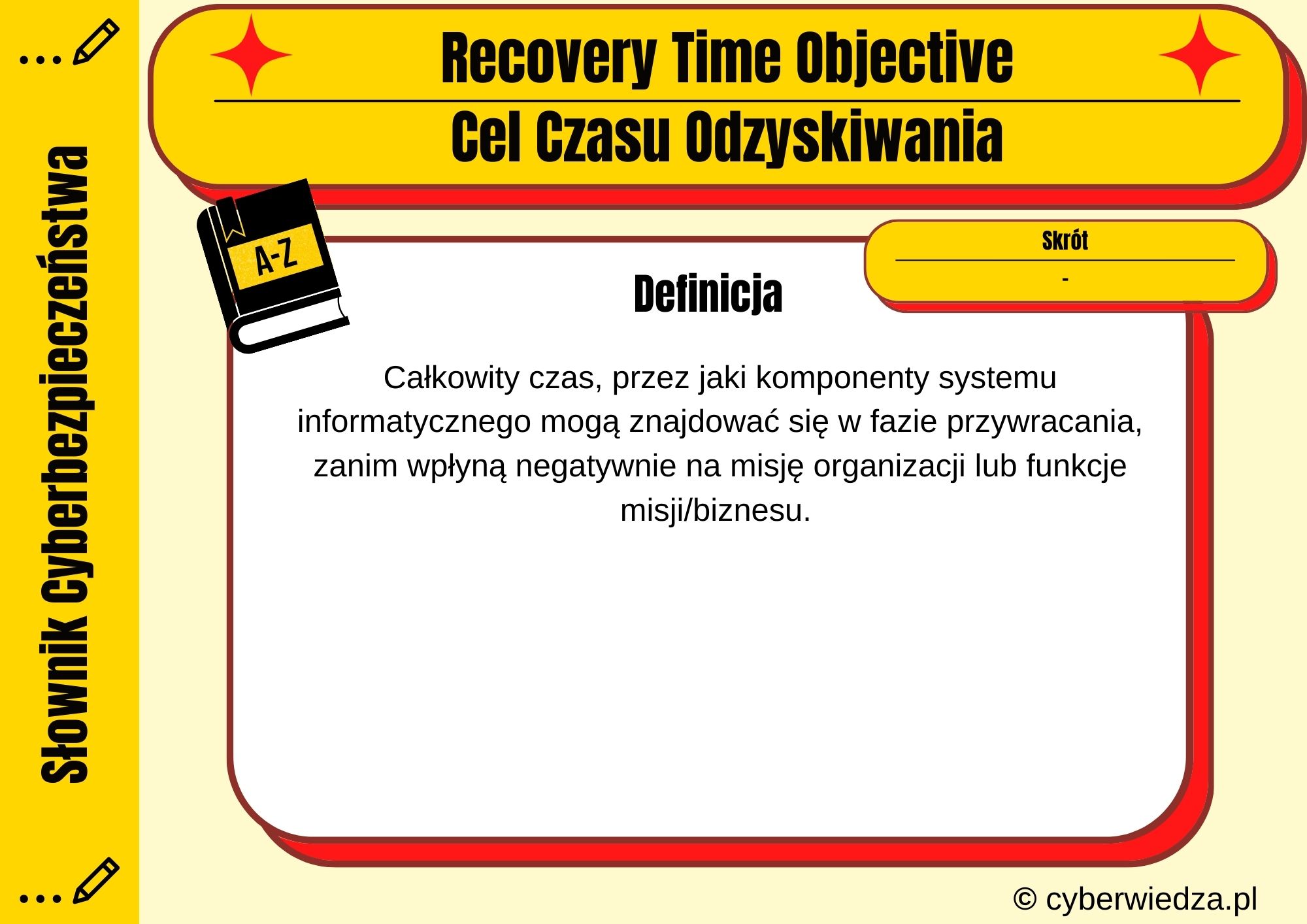 Recovery Time Objective