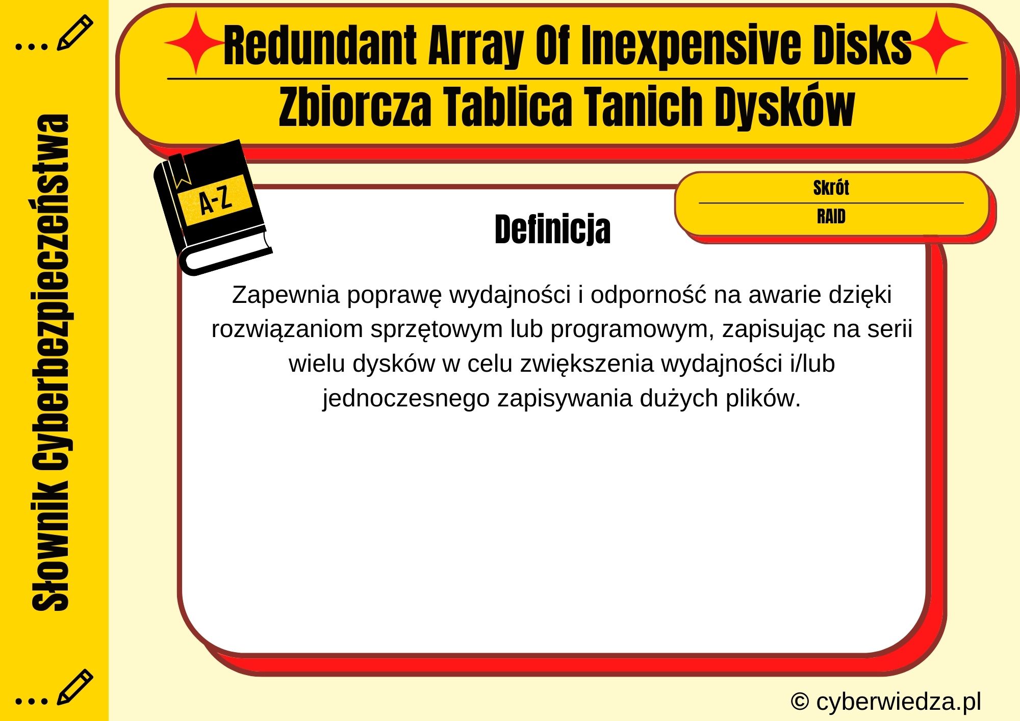 Redundant Array Of Inexpensive Disks
