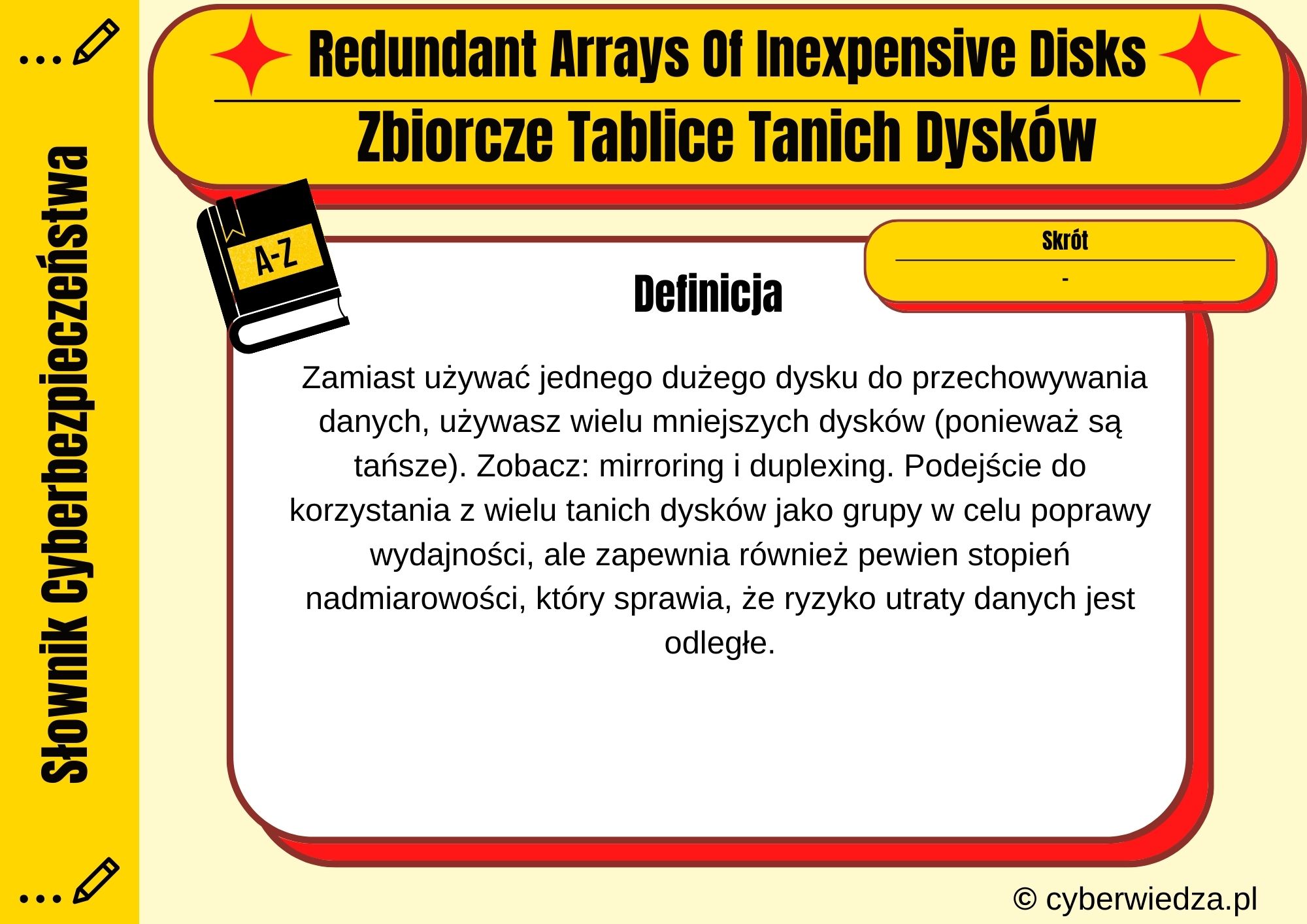 Redundant Arrays Of Inexpensive Disks