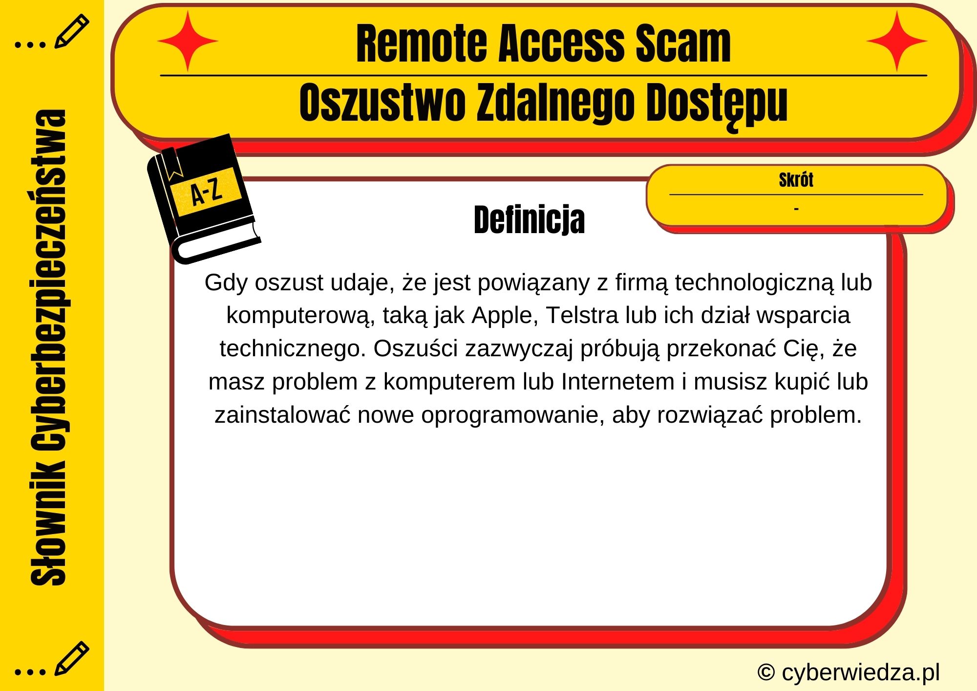 Remote Access Scam