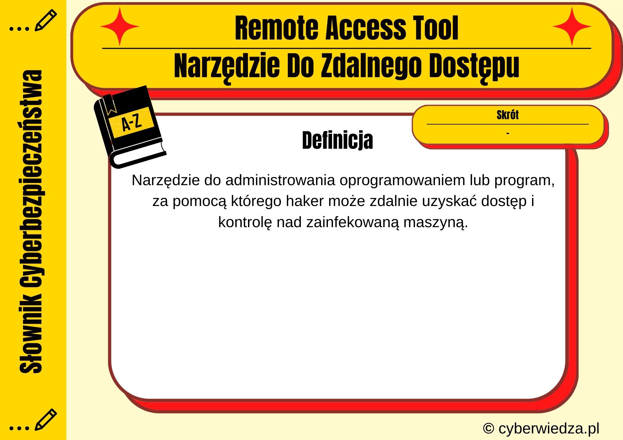 Remote Access Tool
