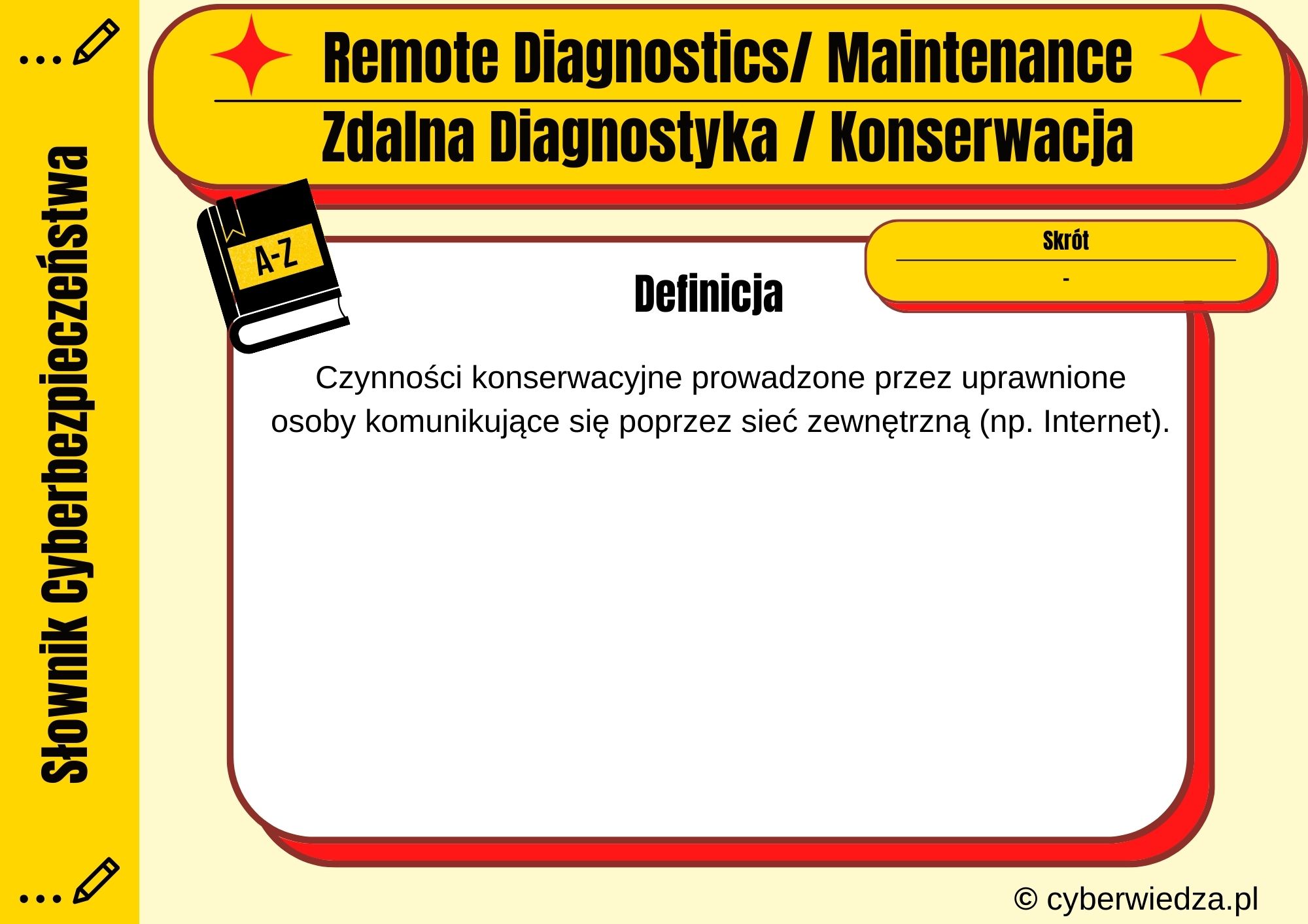 Remote Diagnostics-Maintenance