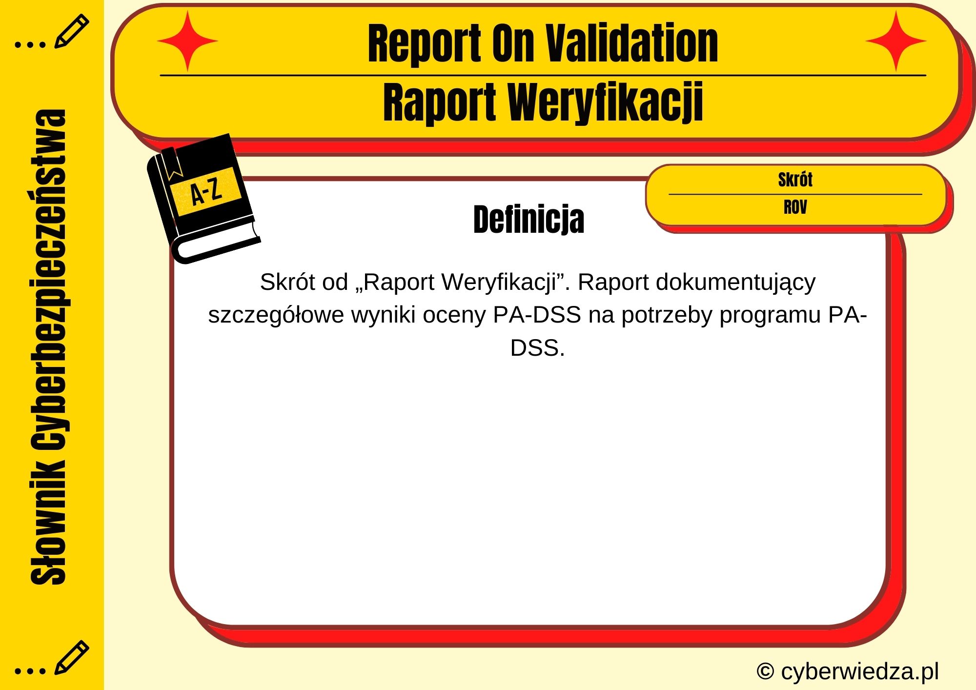 Report On Validation