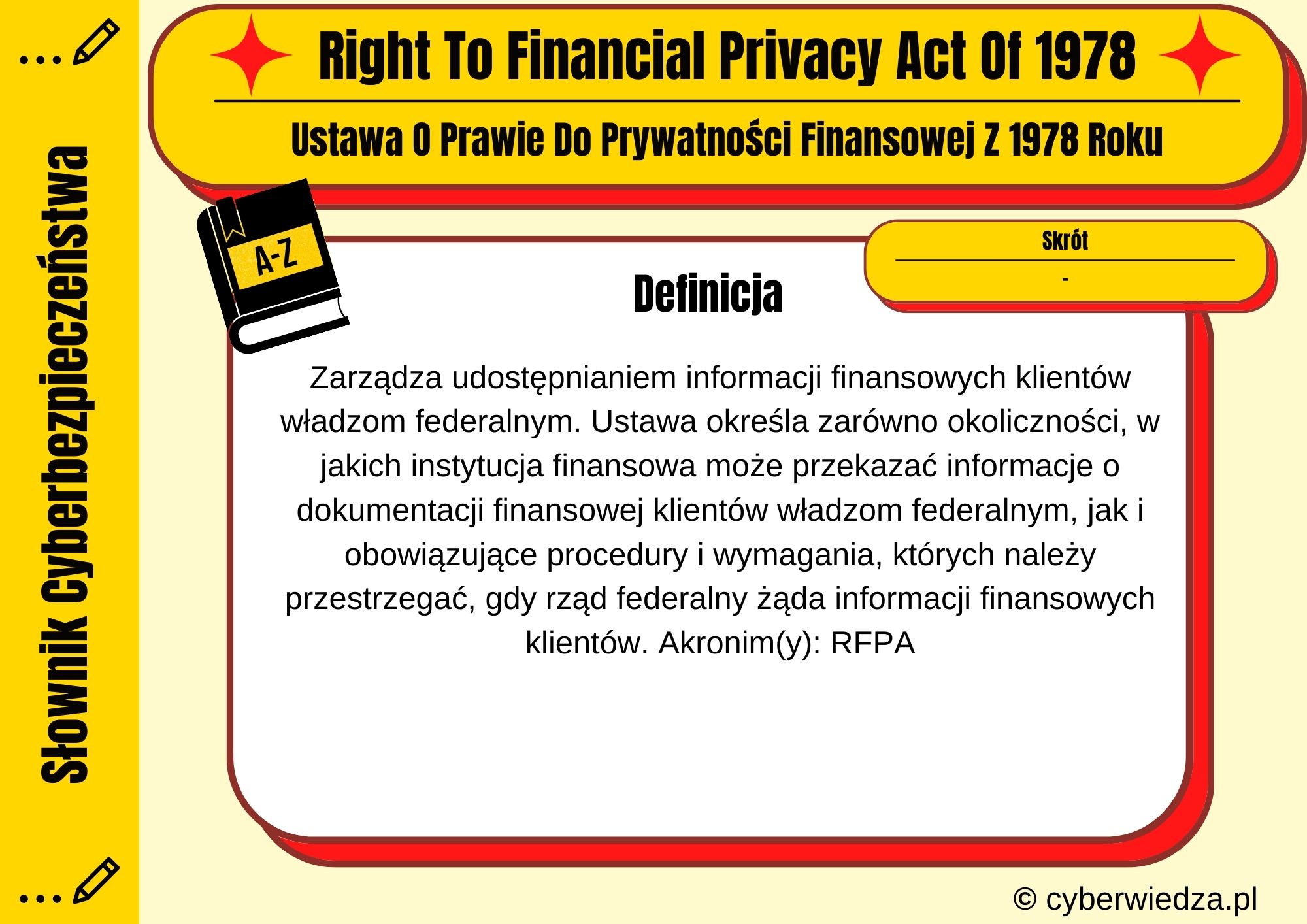 Right To Financial Privacy Act Of 1978