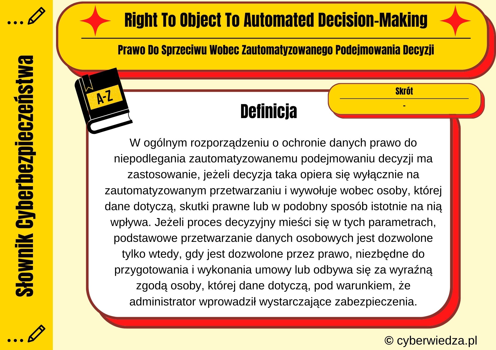 Right To Object To Automated Decision-Making