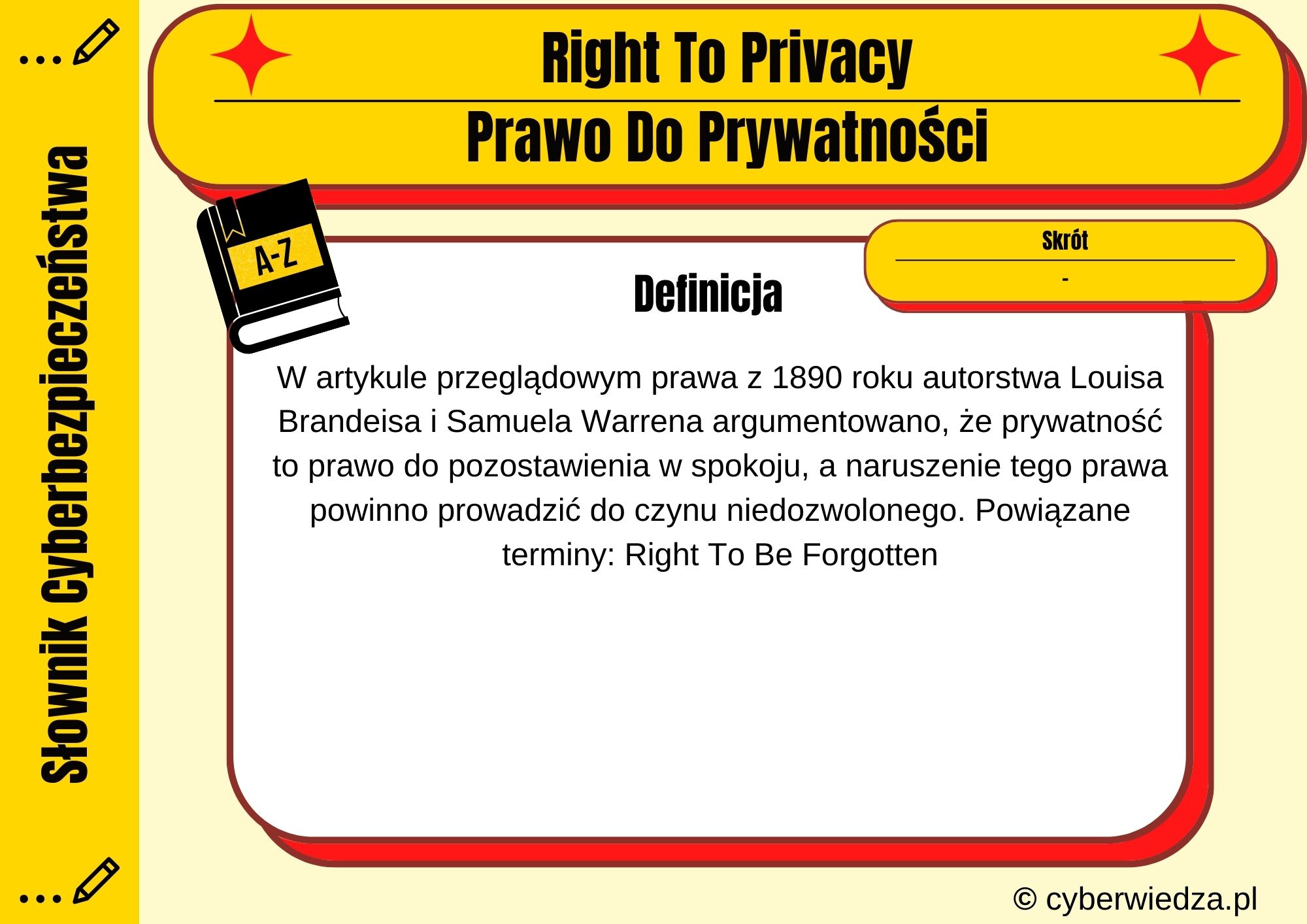 Right To Privacy