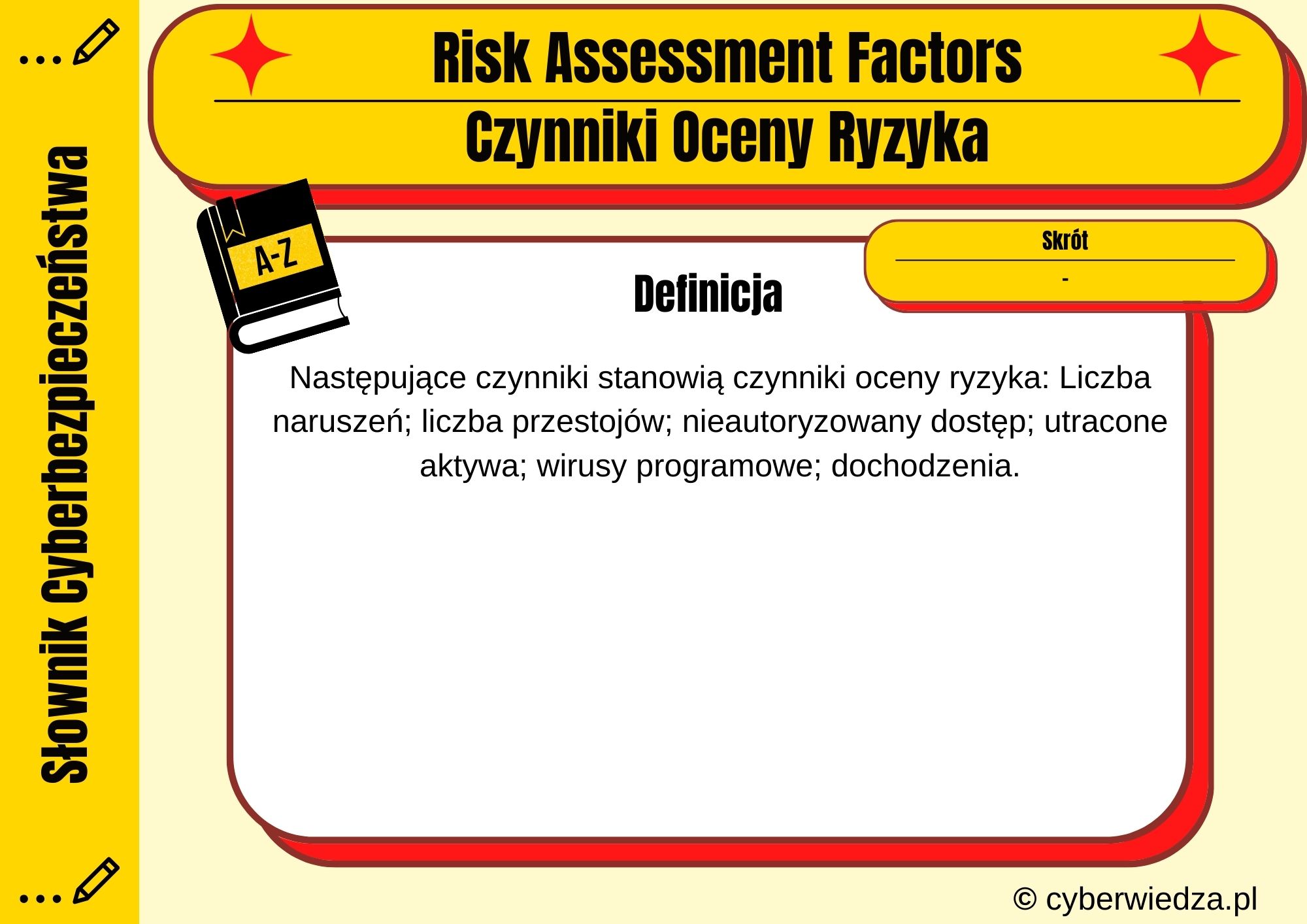 Risk Assessment Factors