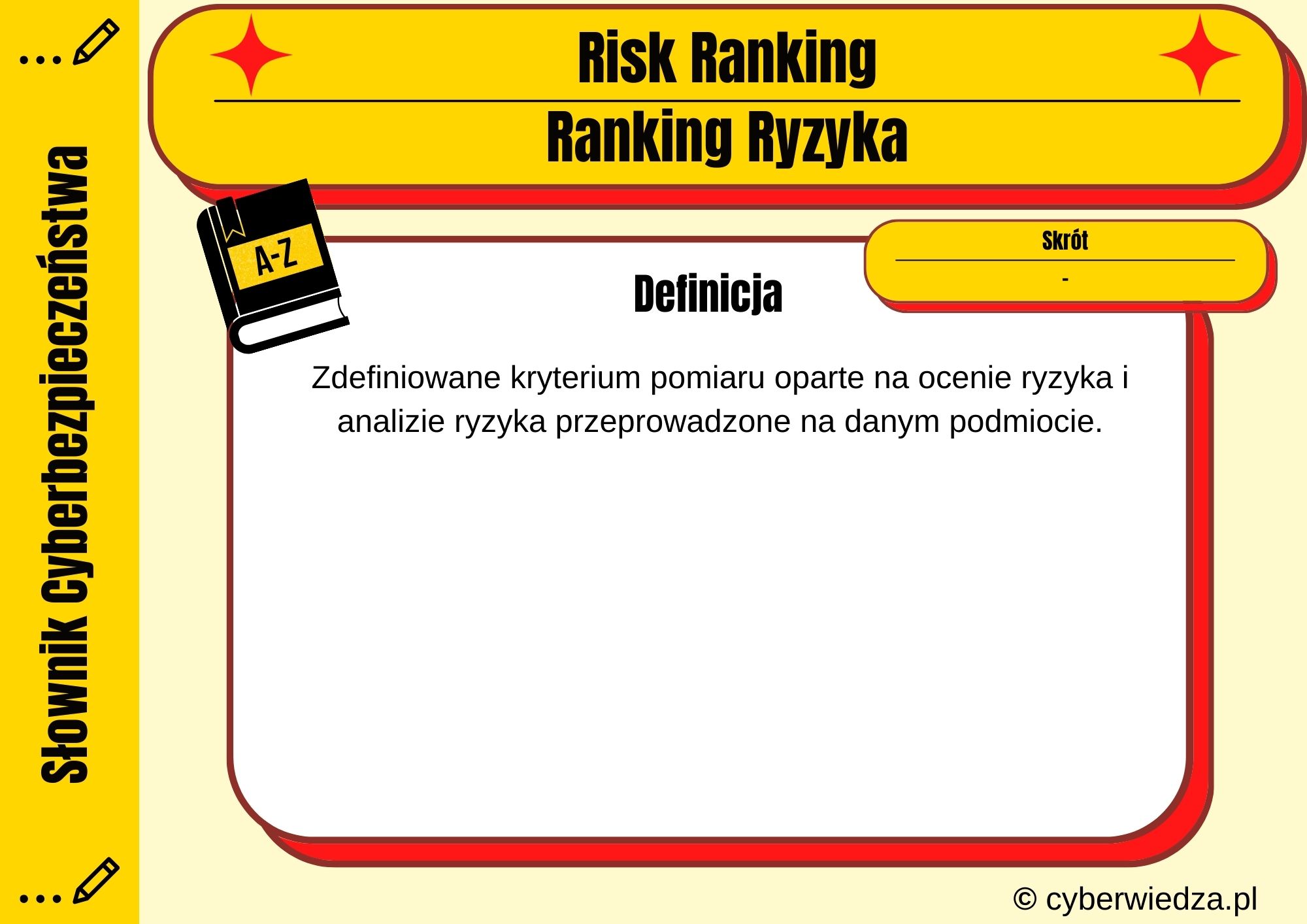 Risk Ranking