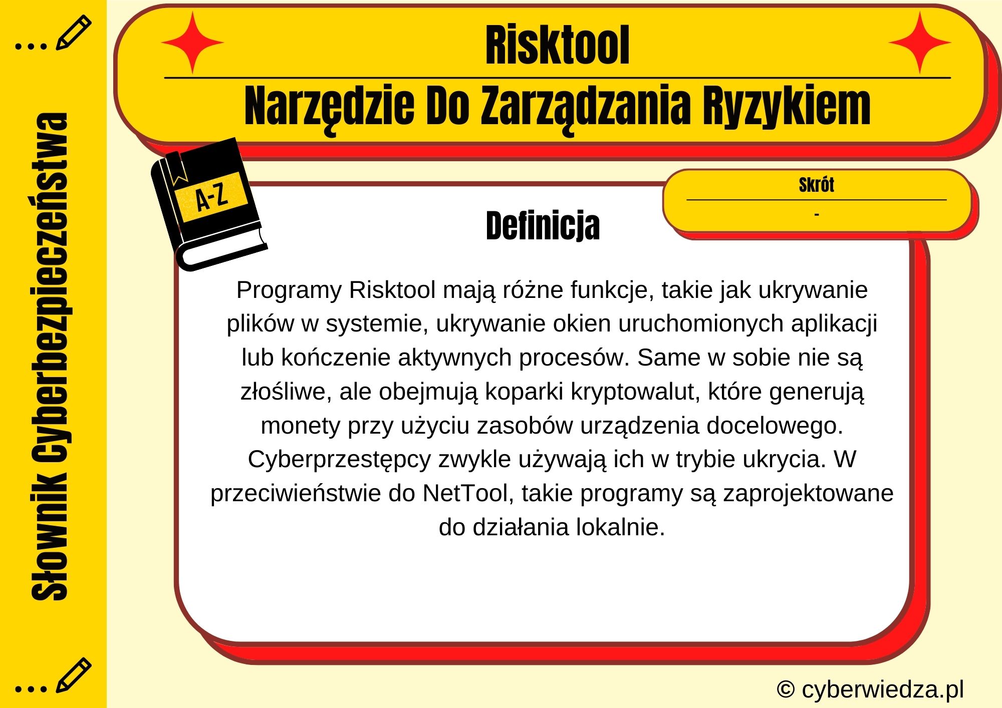 Risktool