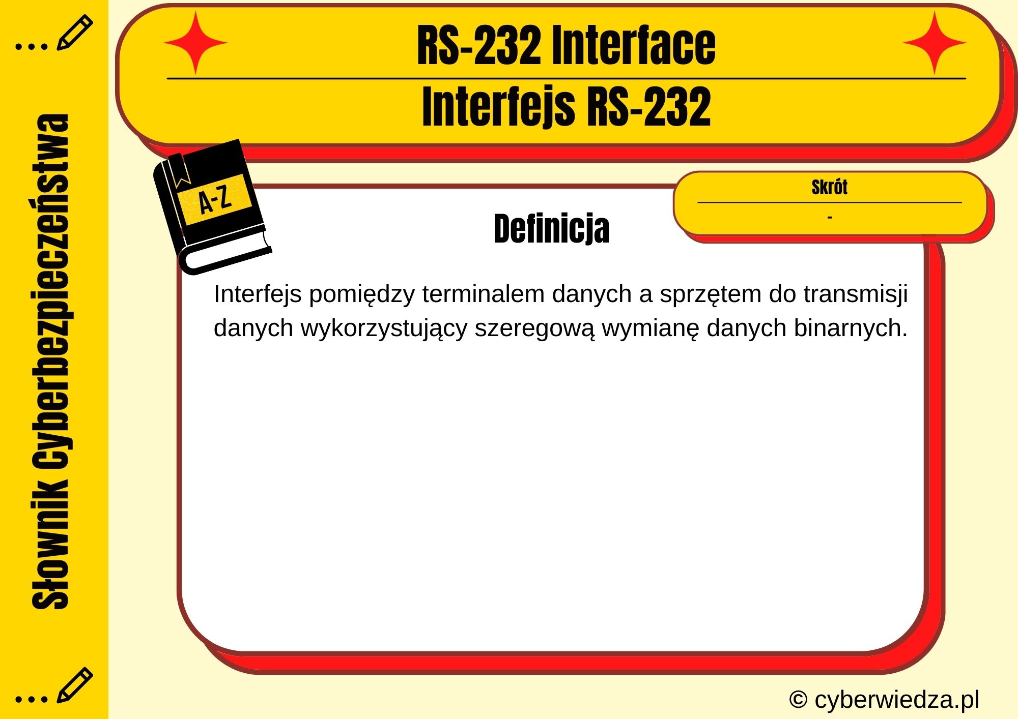 RS-232 Interface