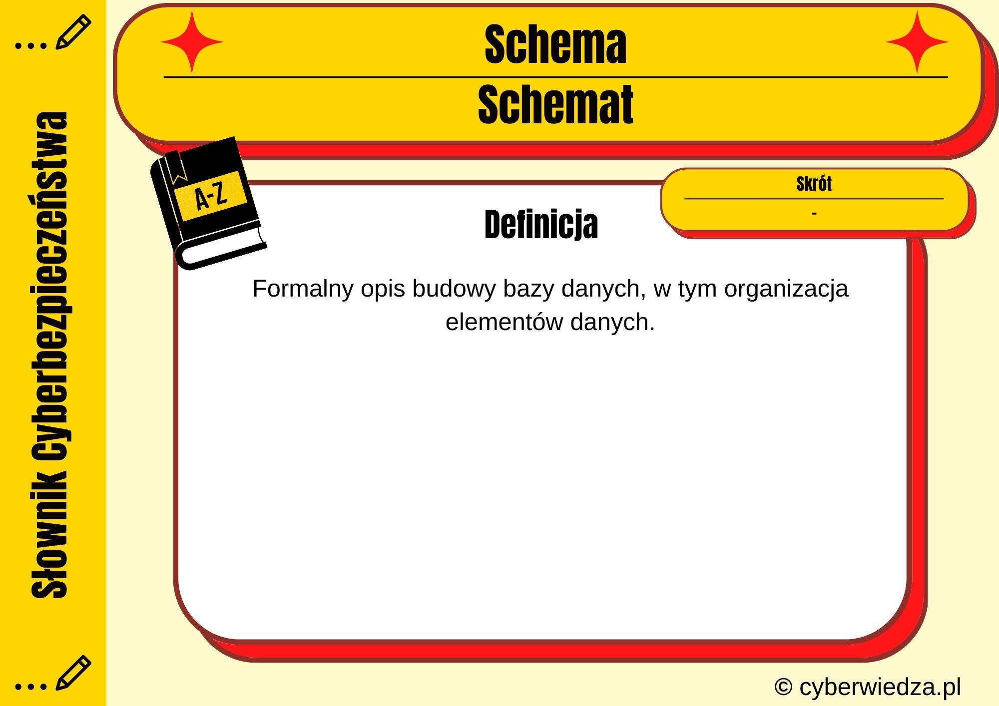 Schema