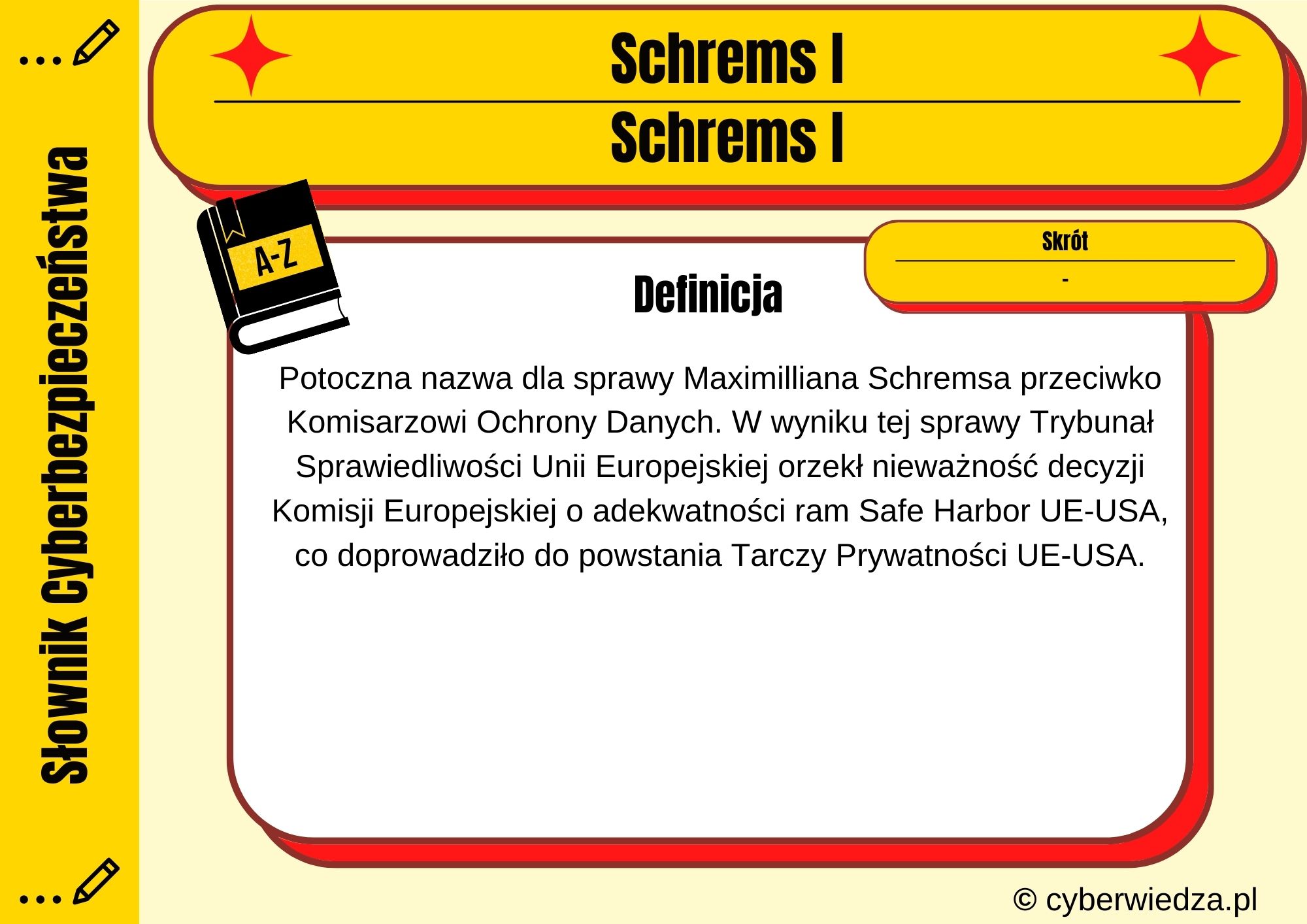 Schrems I