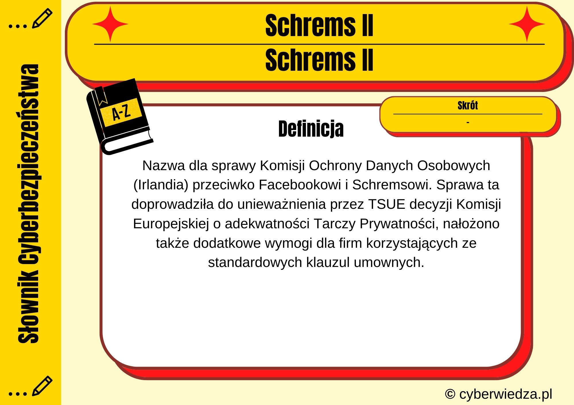 Schrems II
