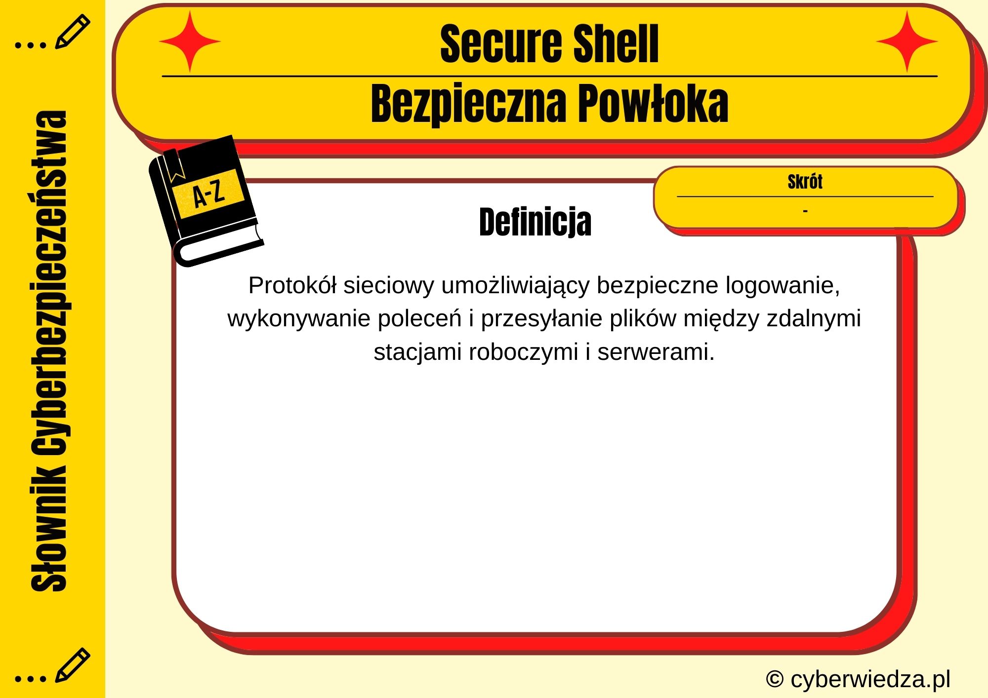 Secure Shell
