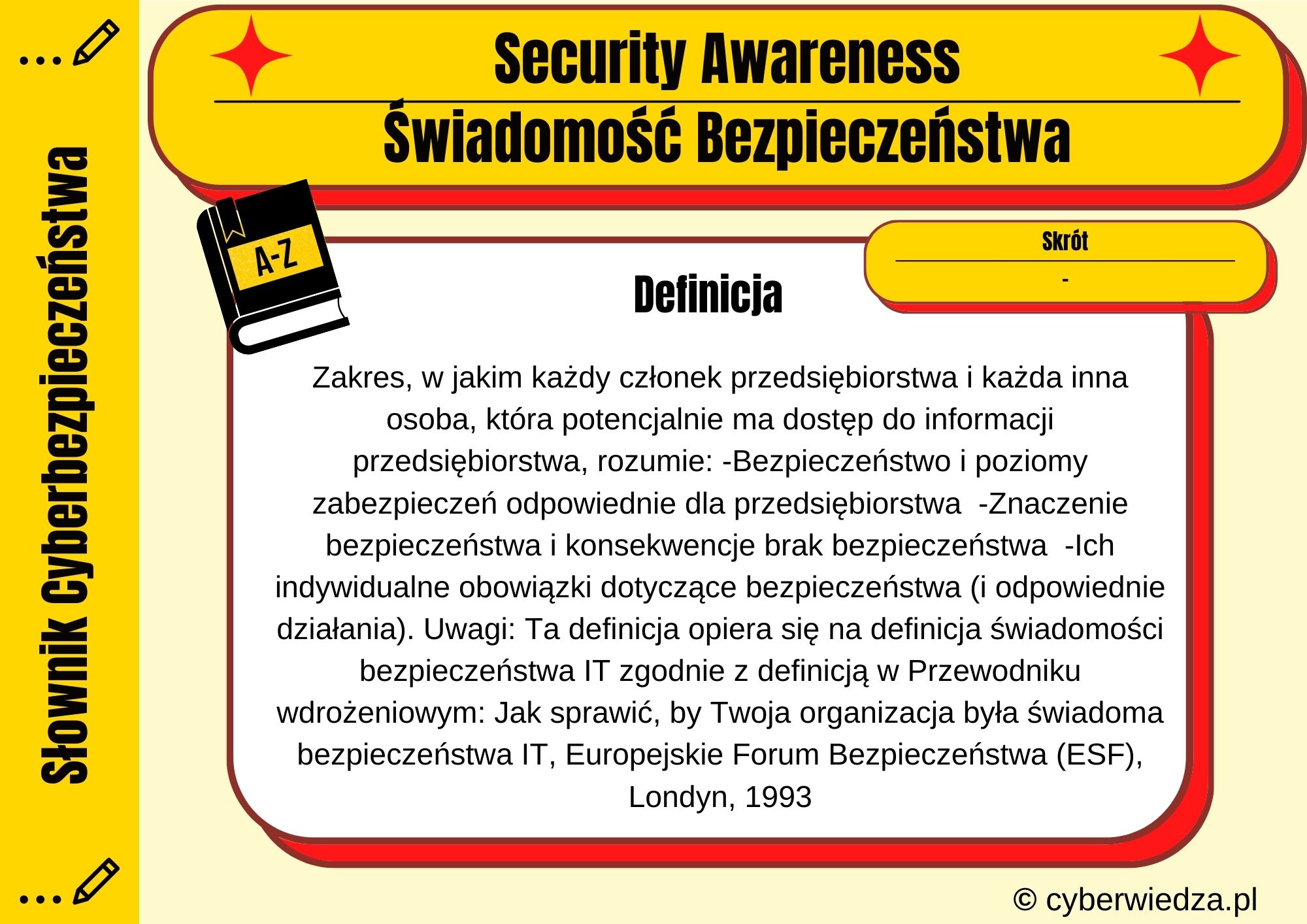 Security Awareness
