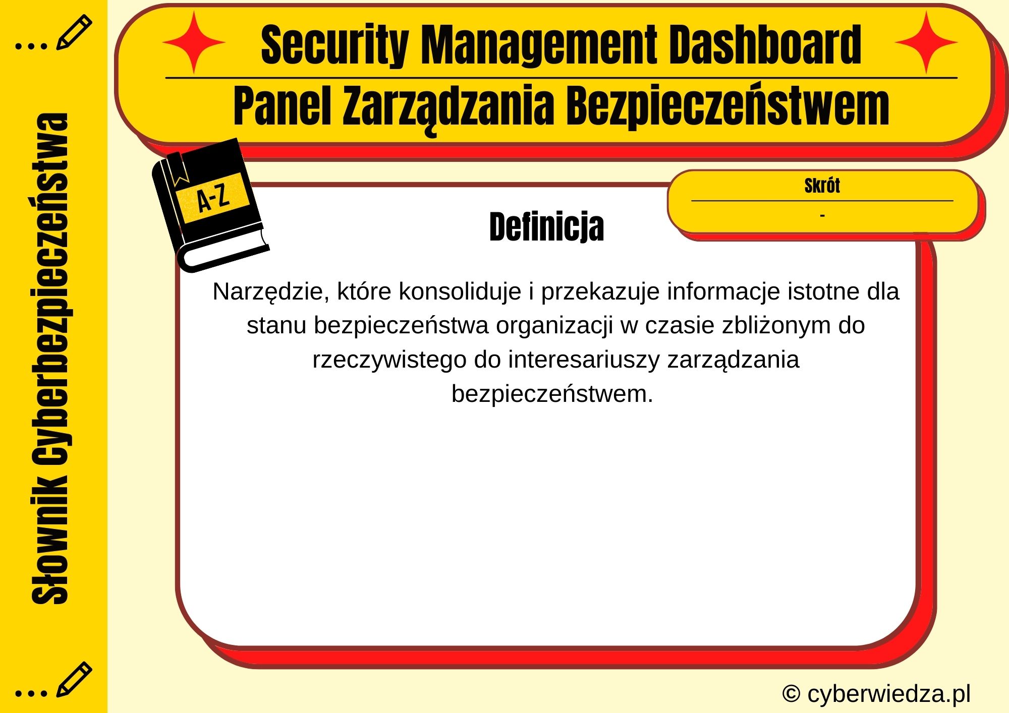 Security Management Dashboard