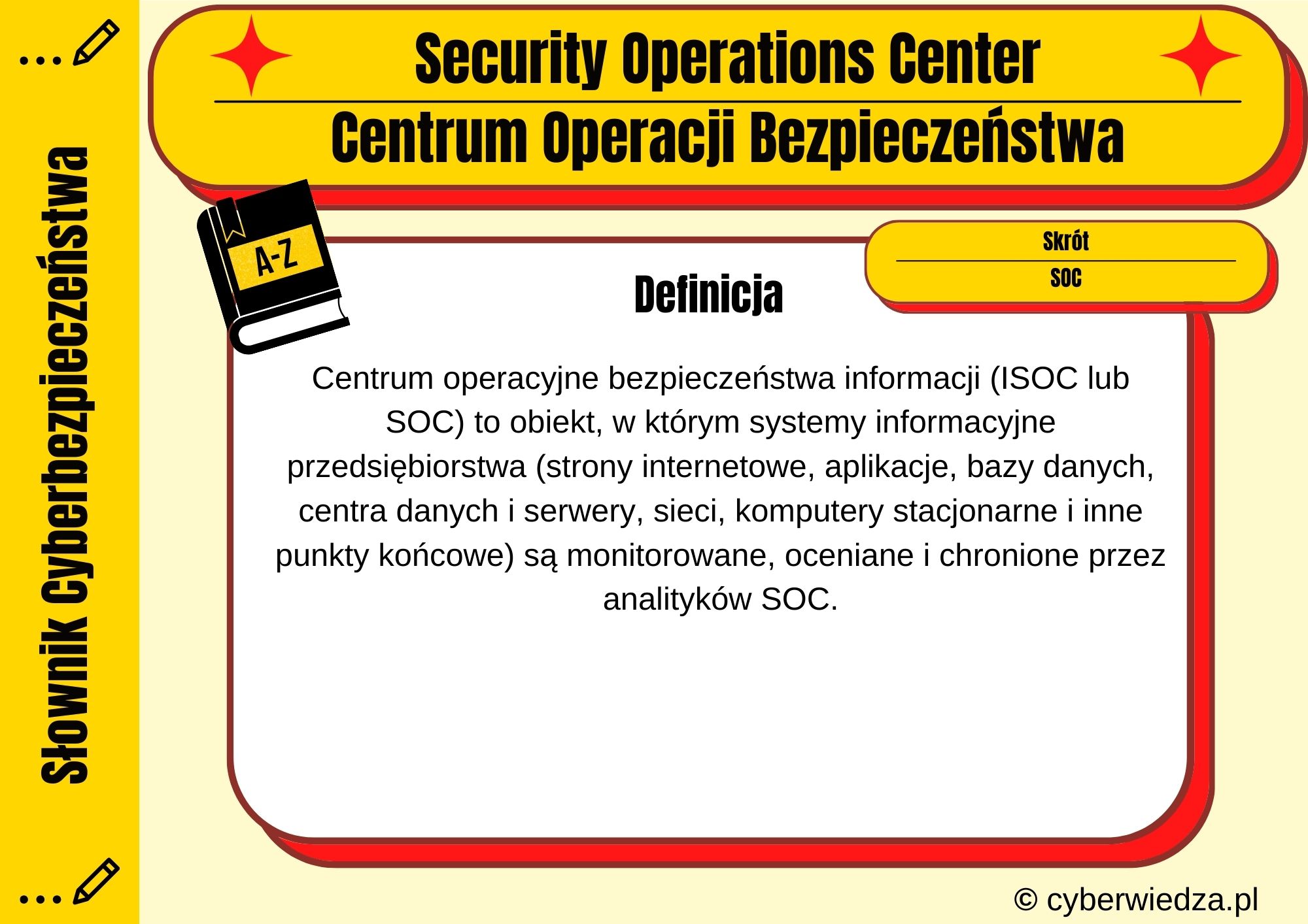 Security Operations Center