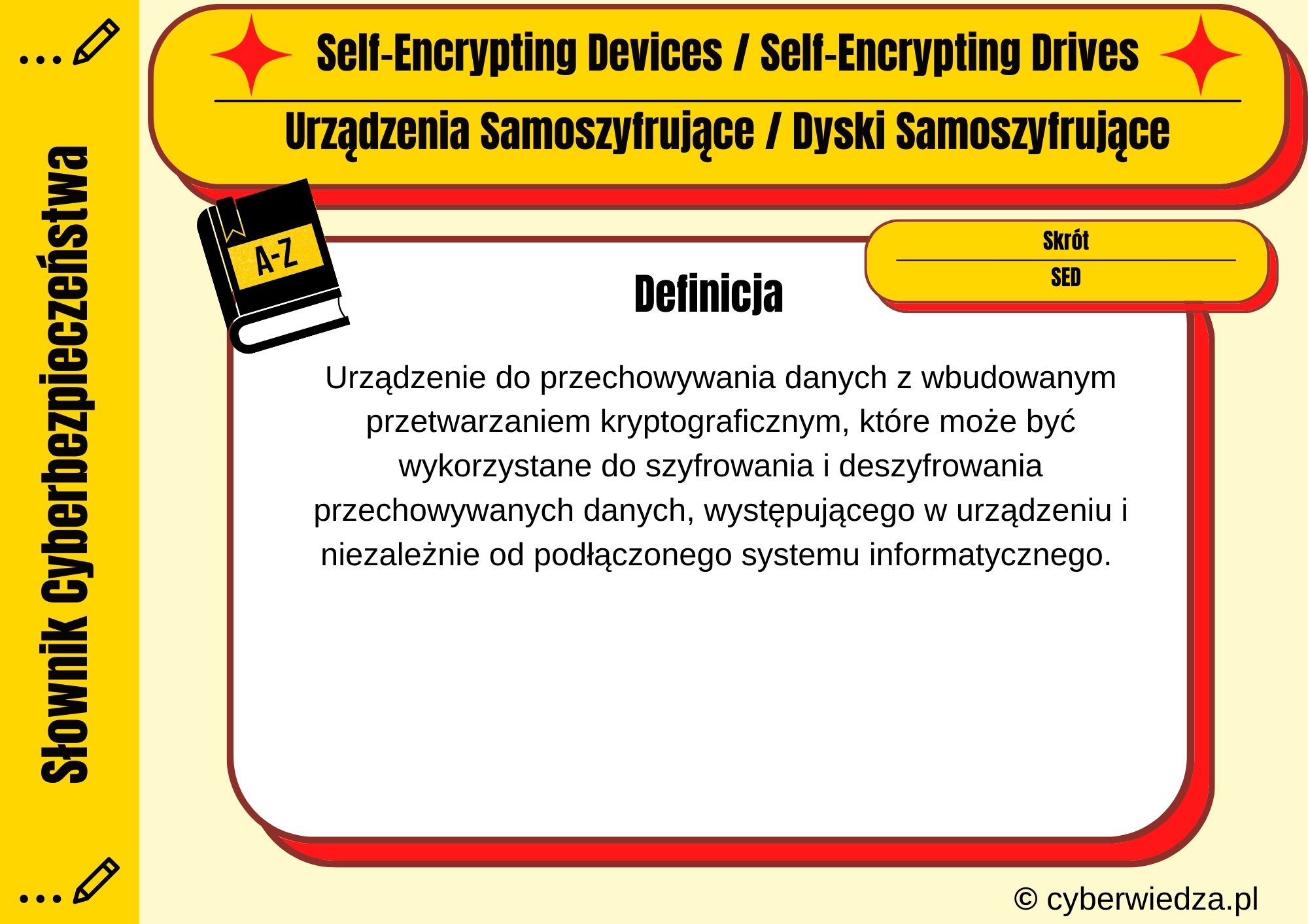Self-Encrypting Devices - Self-Encrypting Drives