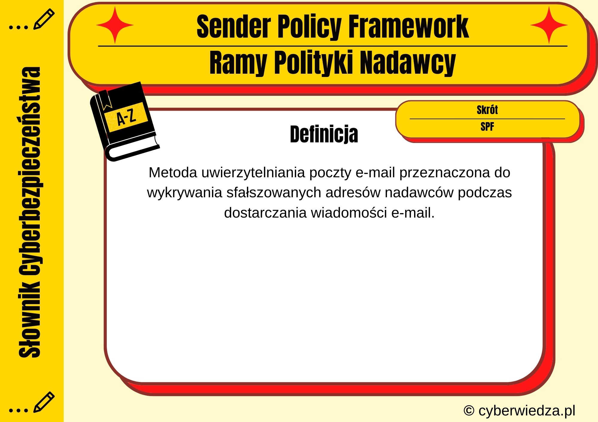 Sender Policy Framework