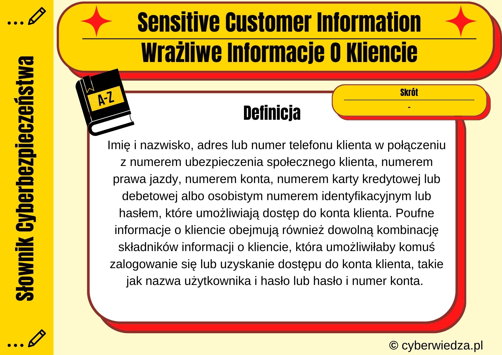 Sensitive Customer Information