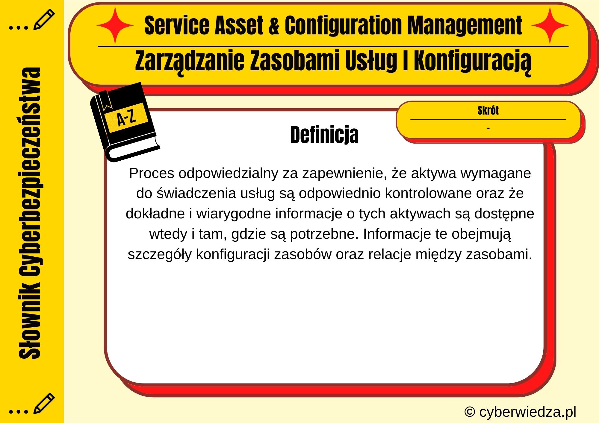 Service Asset & Configuration Management