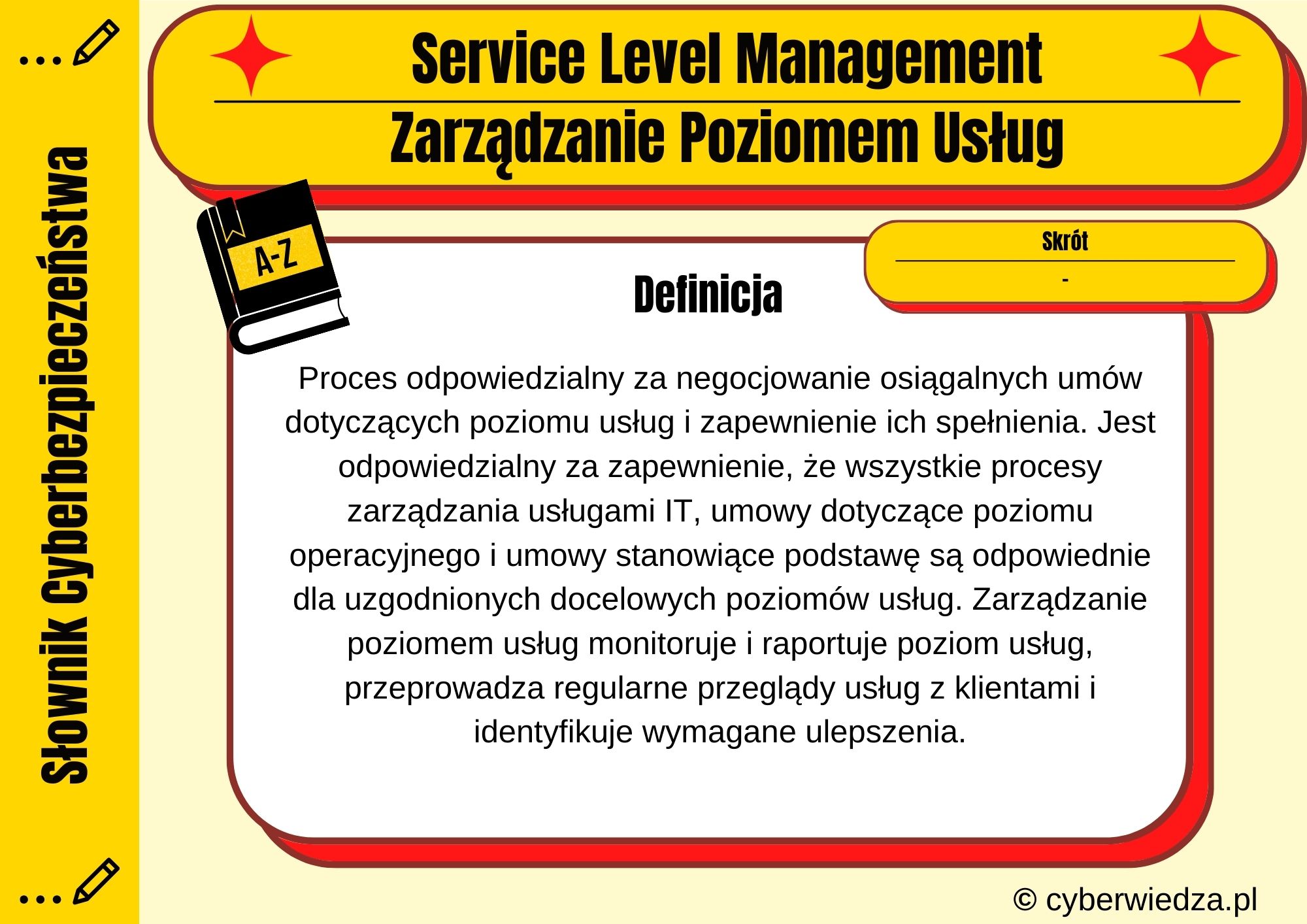Service Level Management