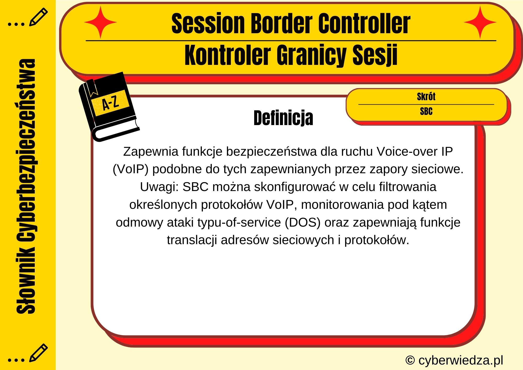 Session Border Controller