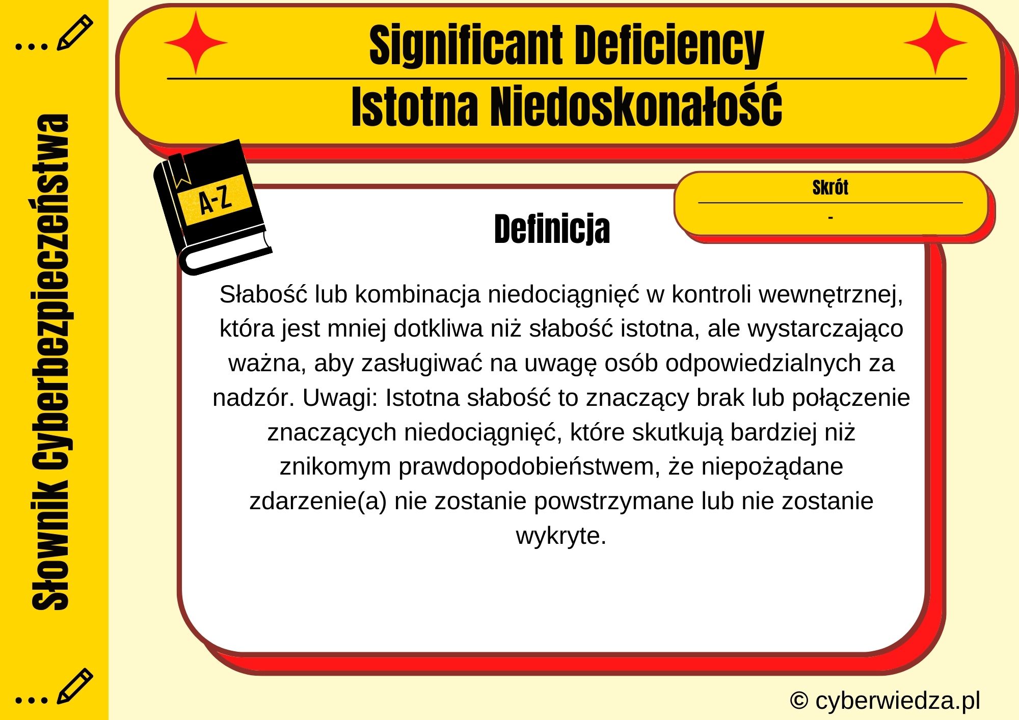 Significant Deficiency