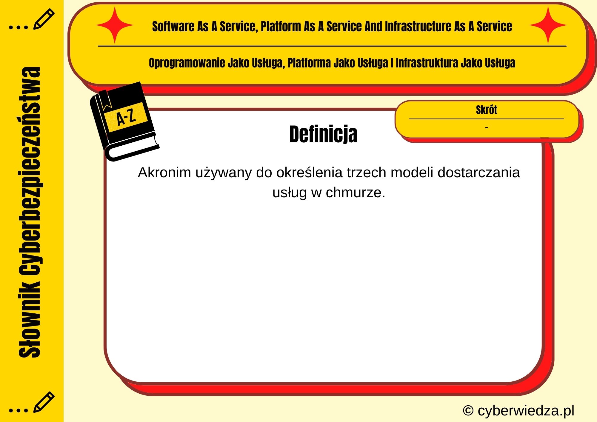 Software As A Service, Platform As A Service And Infrastructure As A Service