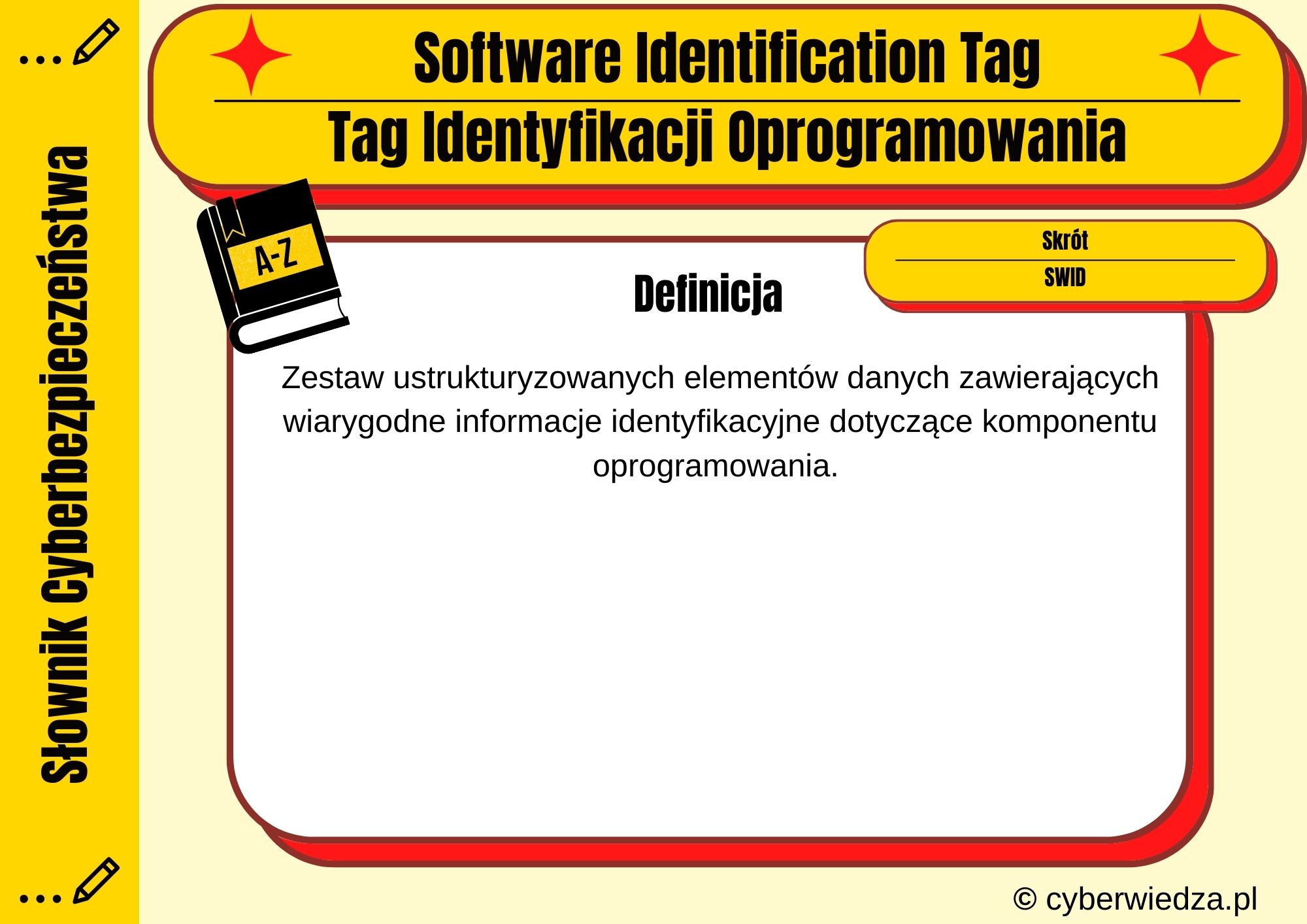 Software Identification Tag