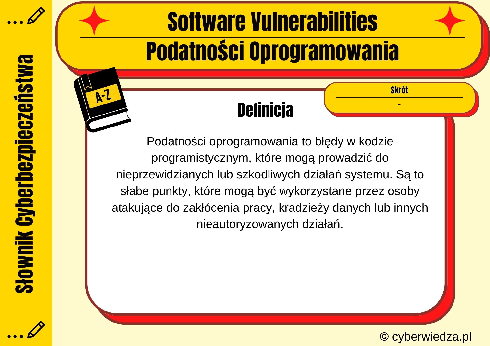 Software Vulnerabilities