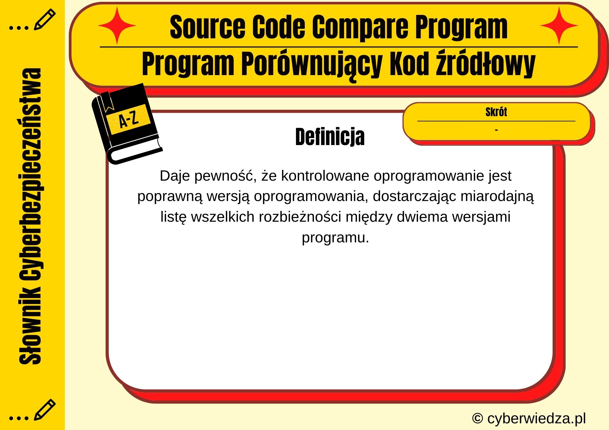 Source Code Compare Program